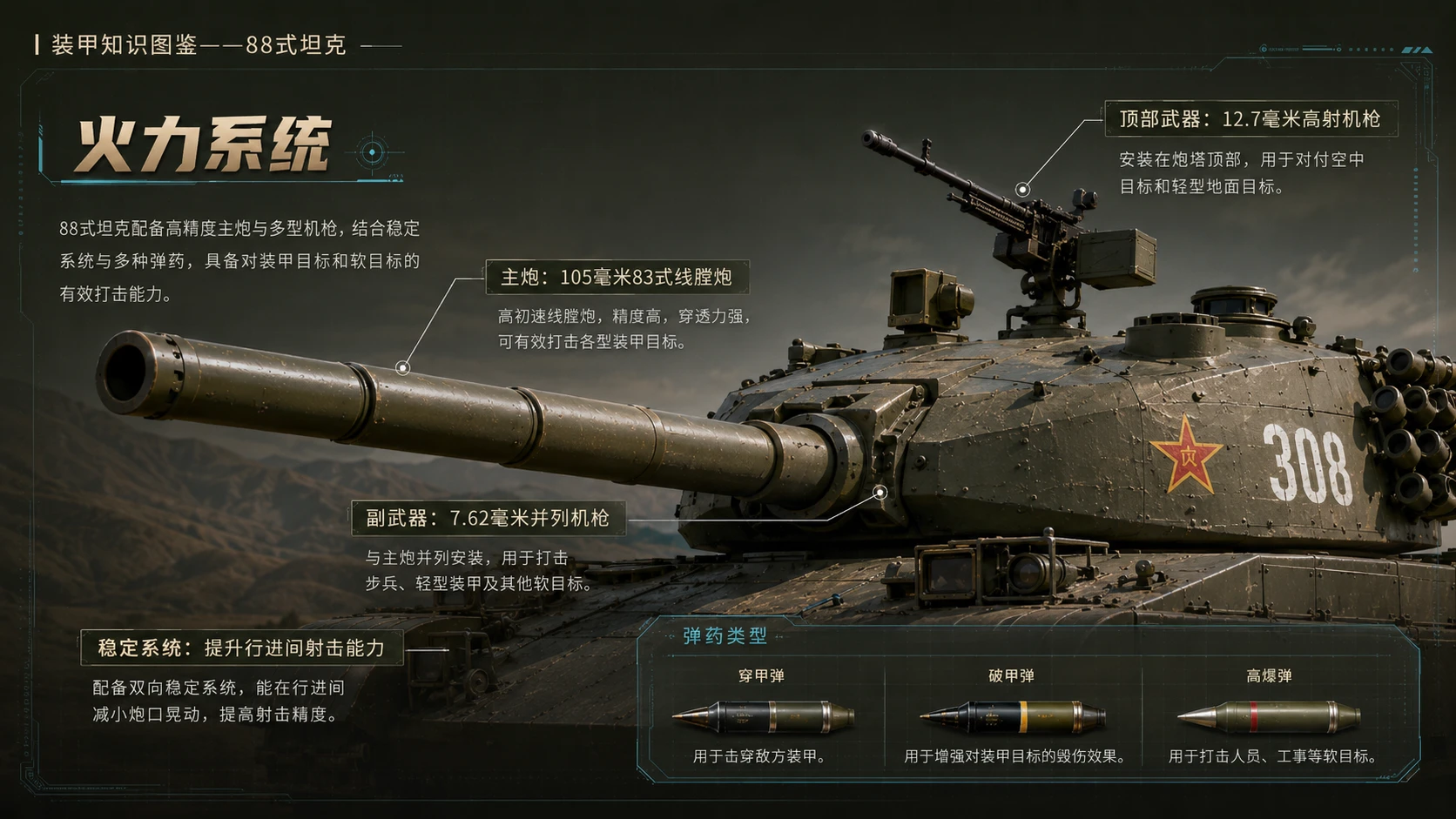 万物知识图鉴系列作品PPT——88式坦克 - 预览图5