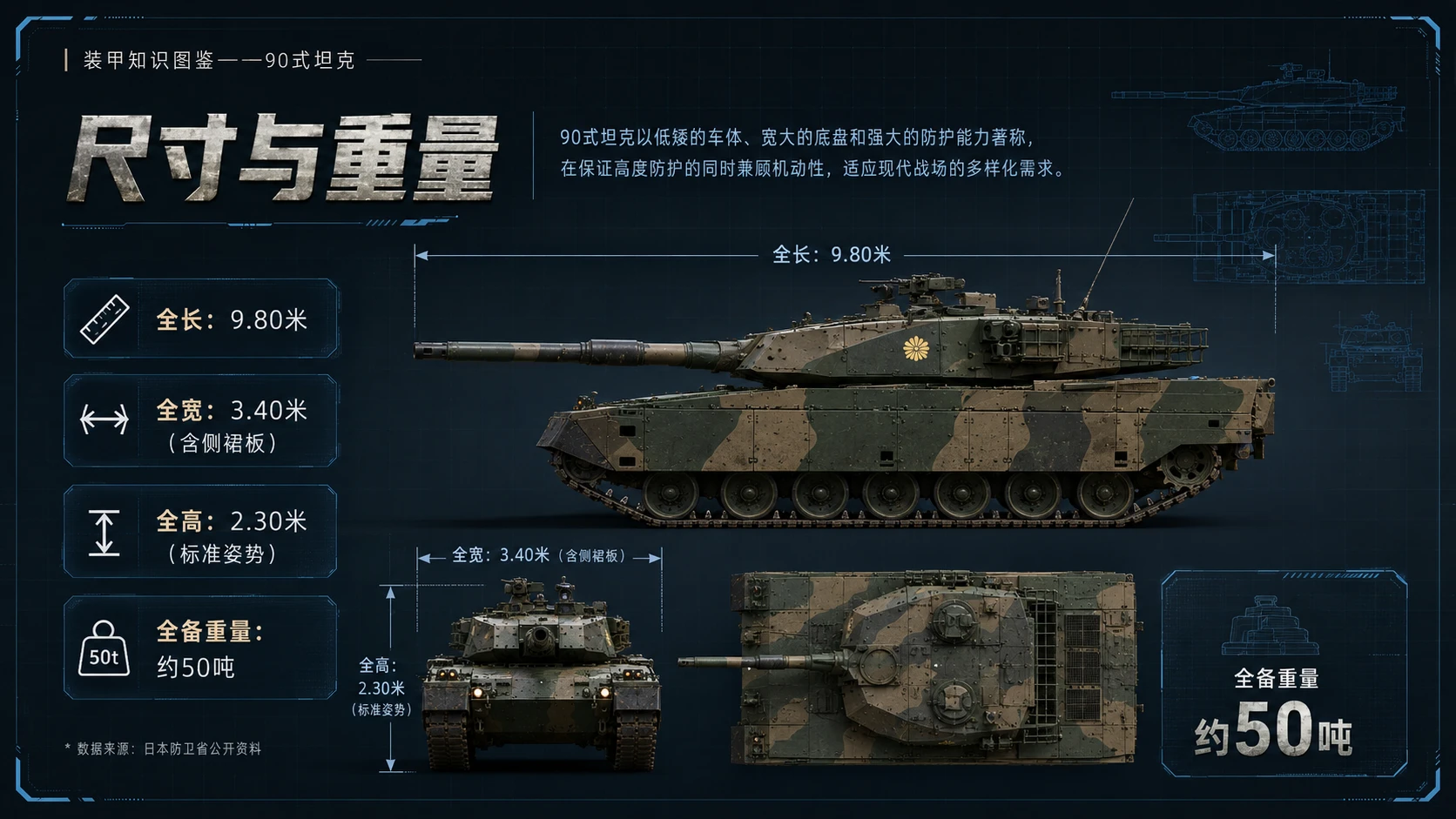 万物知识图鉴系列作品PPT——90式坦克 - 预览图3