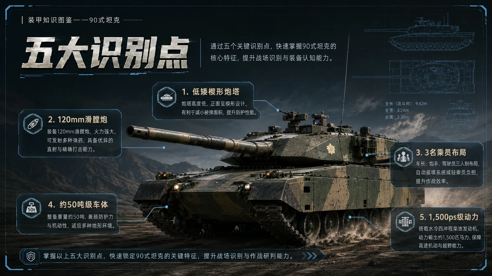 万物知识图鉴系列作品PPT——90式坦克 - 预览图9