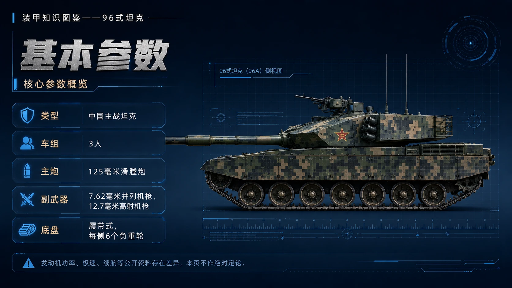 万物知识图鉴系列作品PPT——96式坦克 - 预览图3