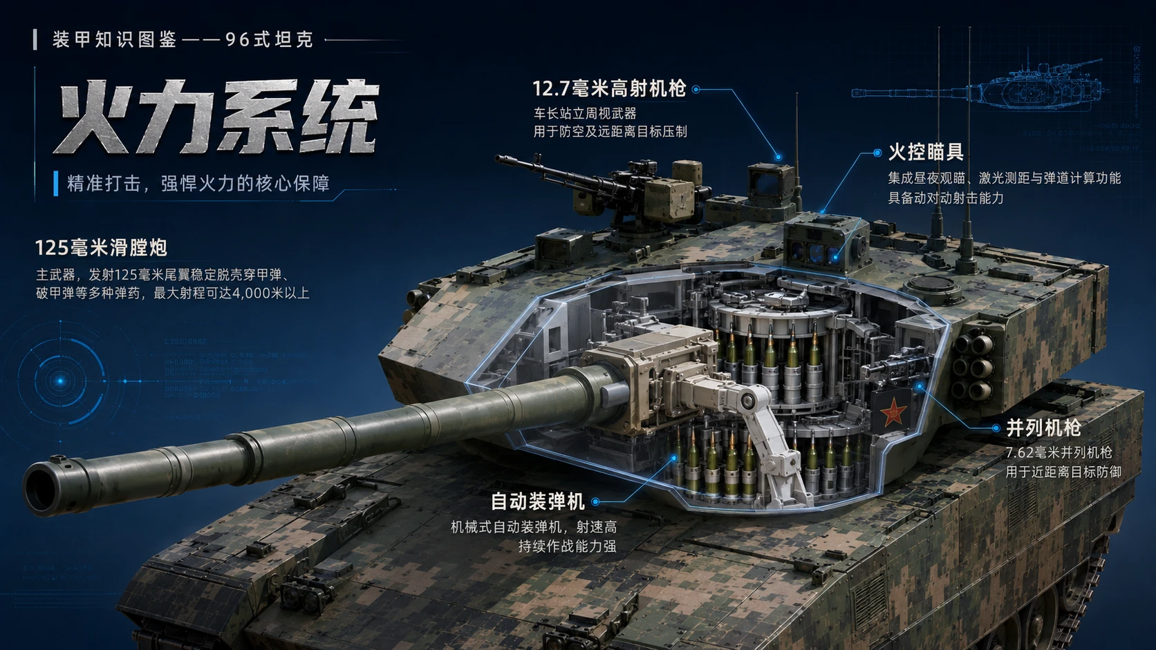 万物知识图鉴系列作品PPT——96式坦克 - 预览图4