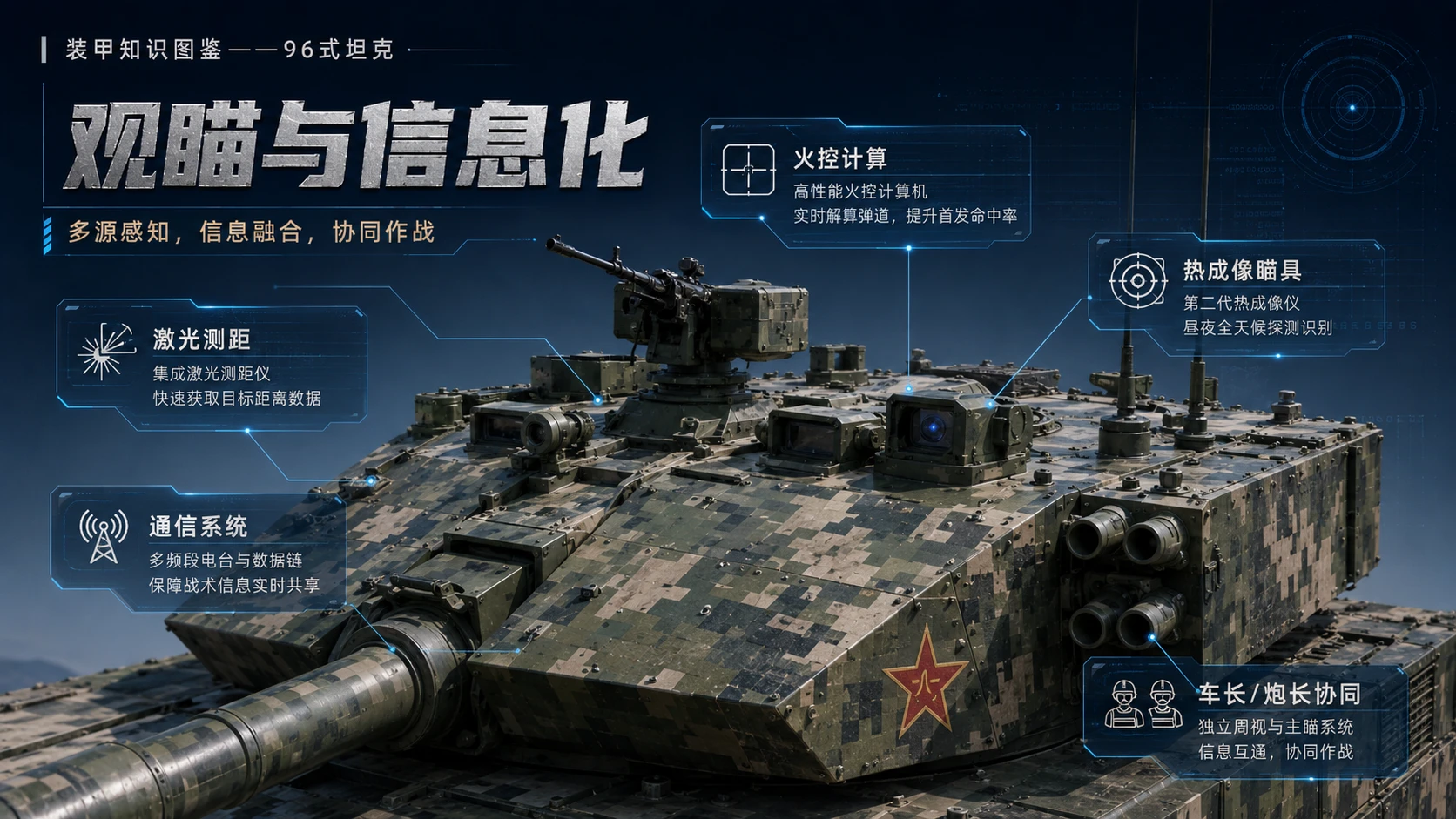 万物知识图鉴系列作品PPT——96式坦克 - 预览图7
