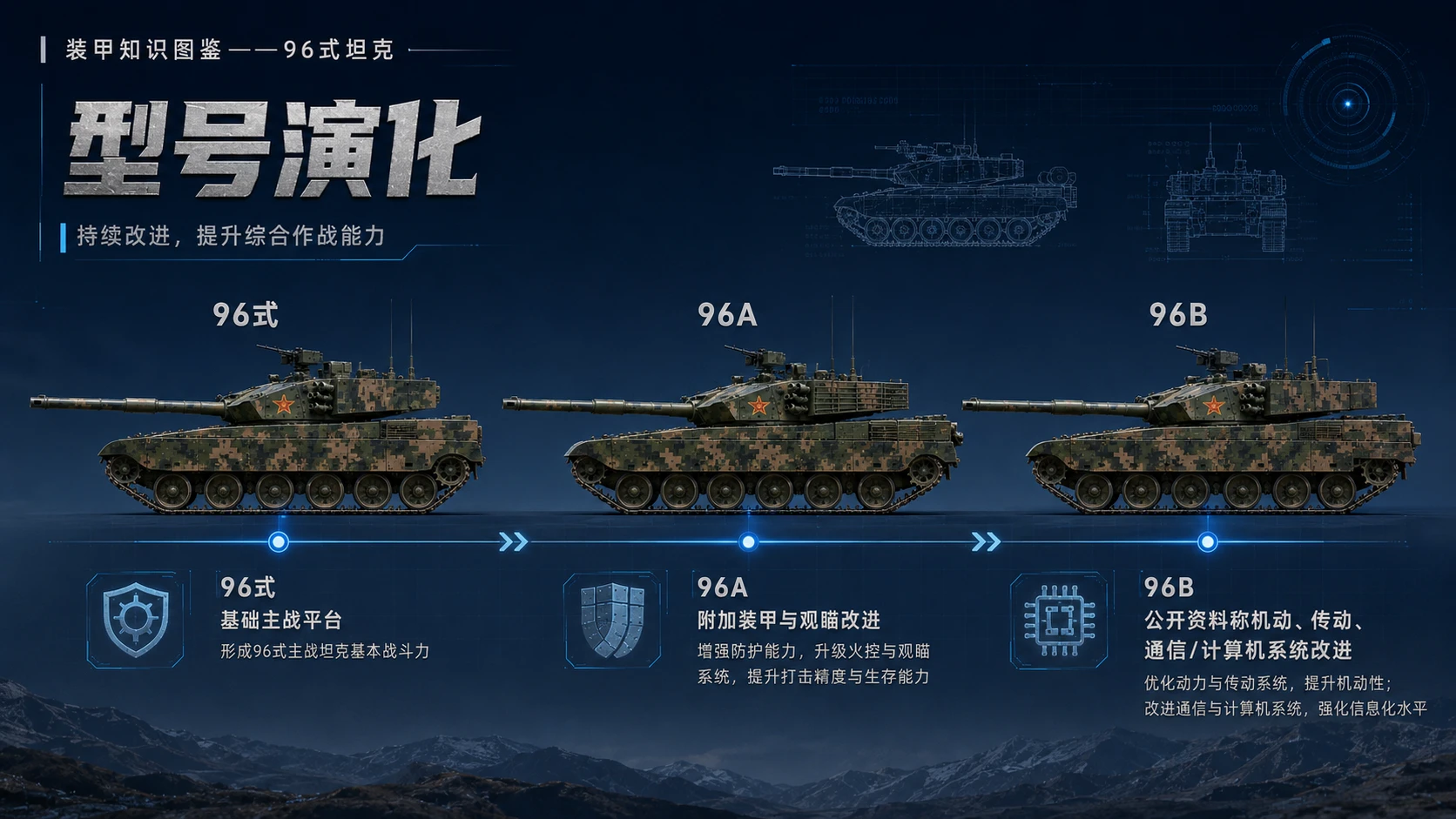 万物知识图鉴系列作品PPT——96式坦克 - 预览图8