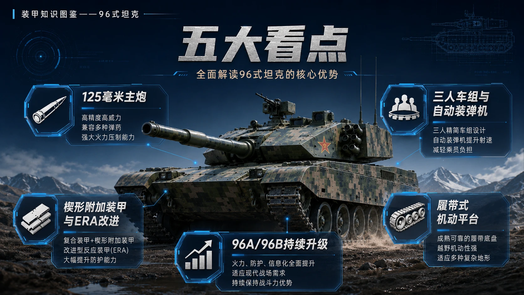万物知识图鉴系列作品PPT——96式坦克 - 预览图9