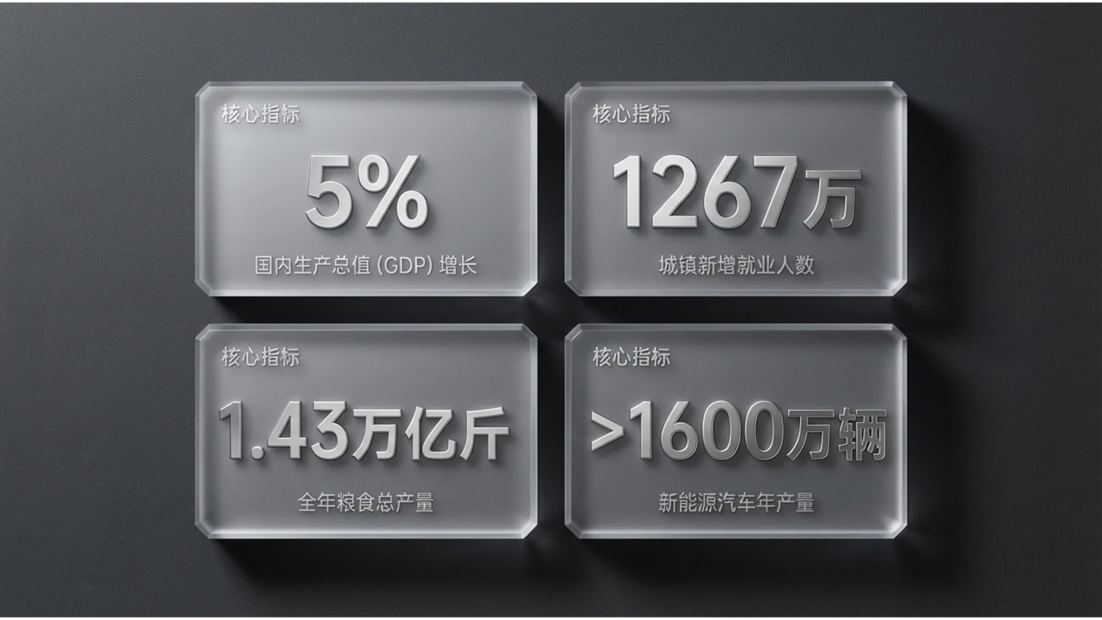 正面俯拍排版政府工作报告PPT - 预览图2