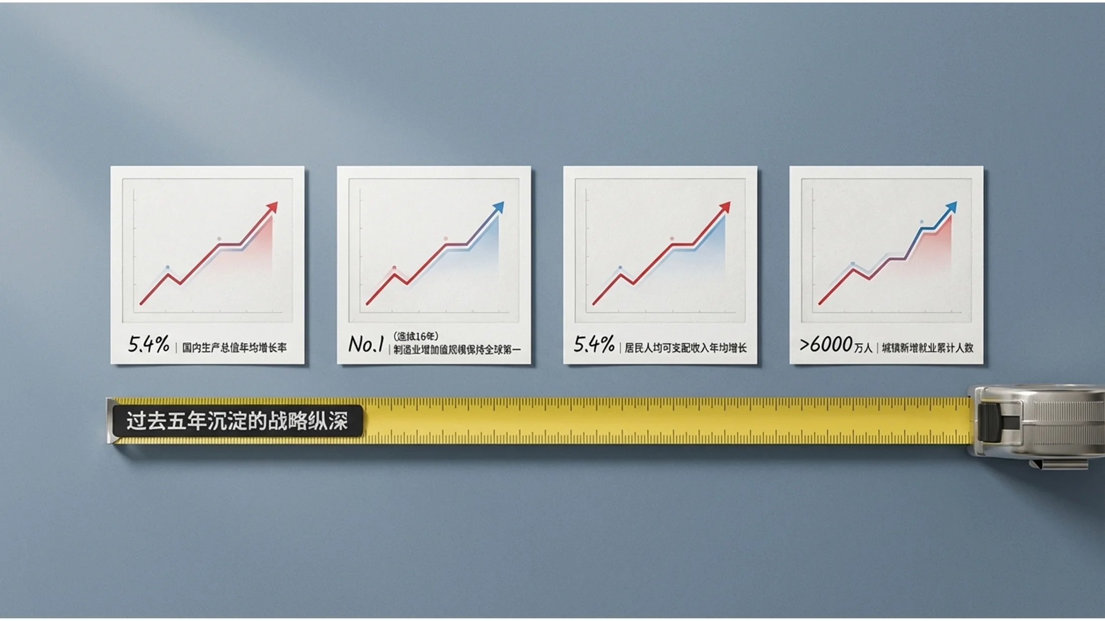 正面俯拍排版政府工作报告PPT - 预览图3