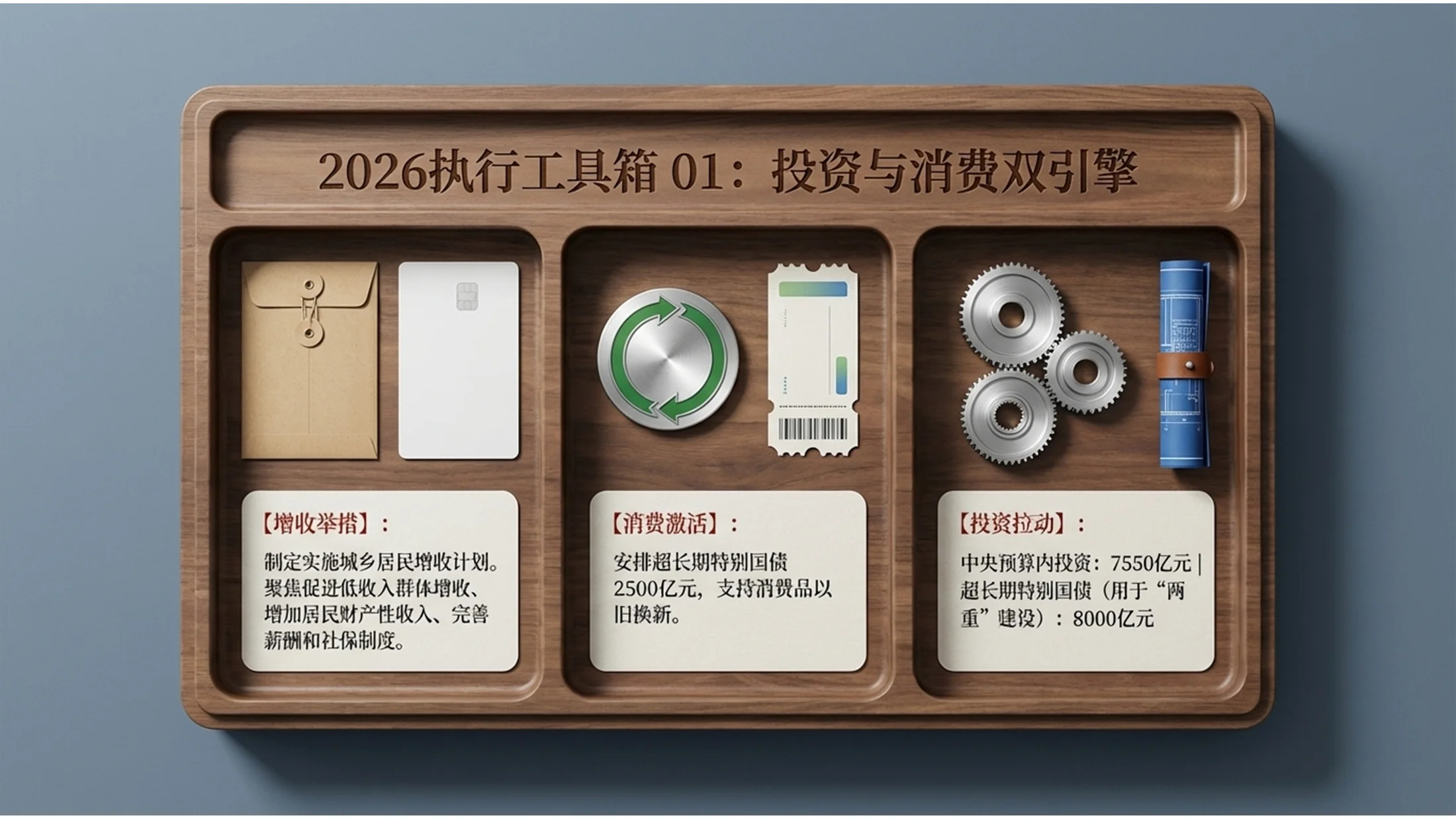 正面俯拍排版政府工作报告PPT - 预览图6