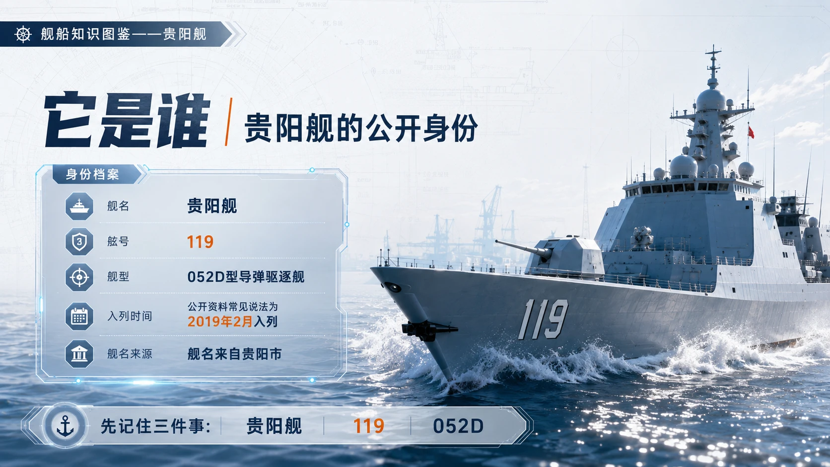 万物知识图鉴系列作品PPT——贵阳舰 - 预览图2