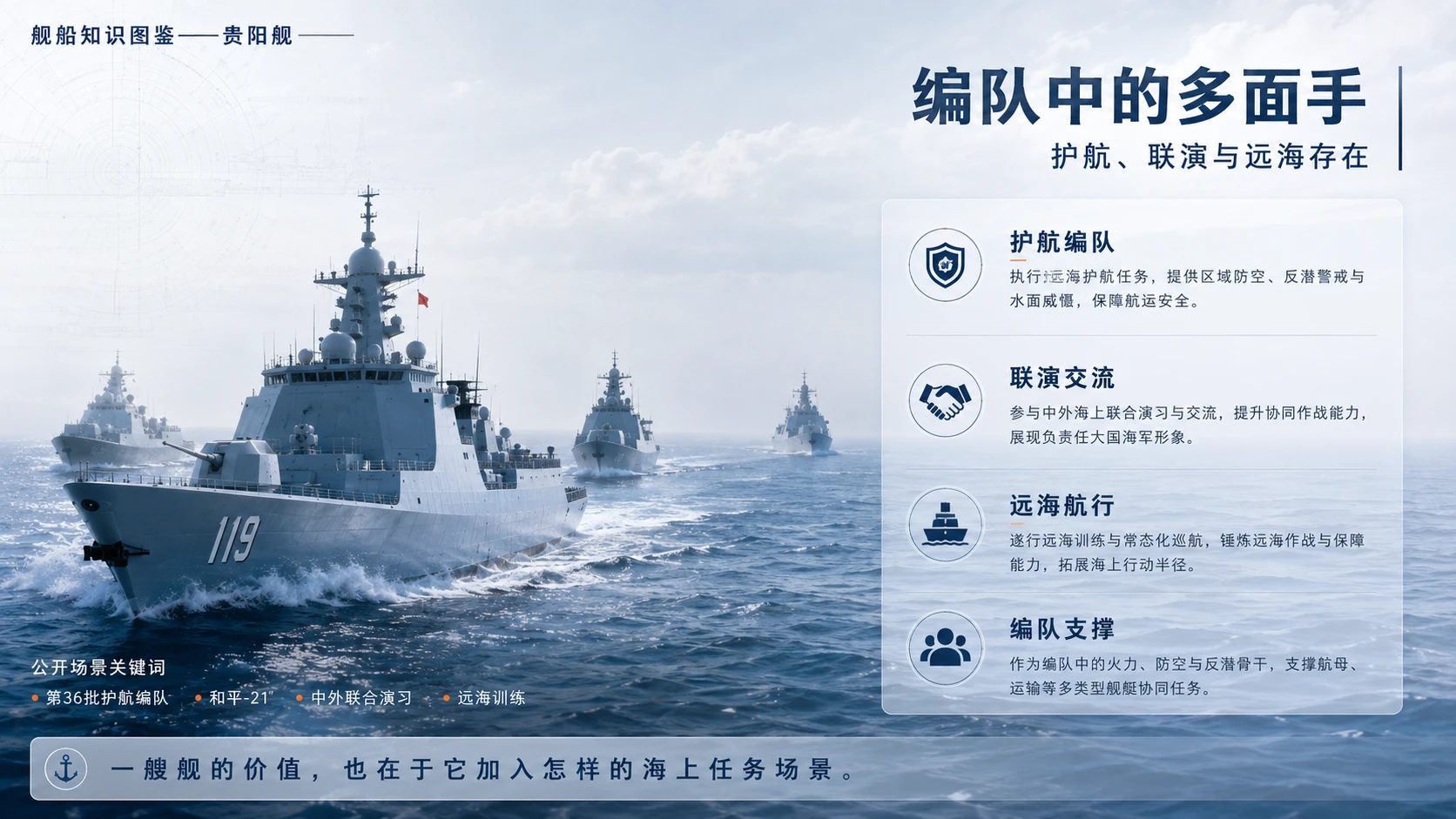 万物知识图鉴系列作品PPT——贵阳舰 - 预览图9