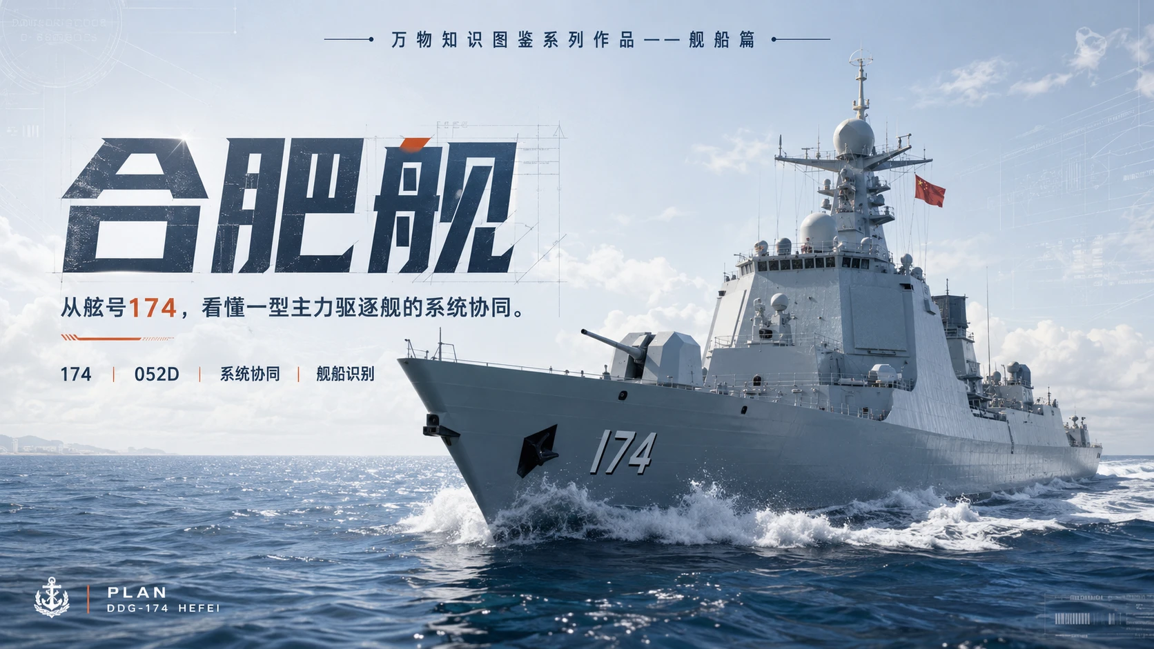 万物知识图鉴系列作品PPT——合肥舰 - 预览图1