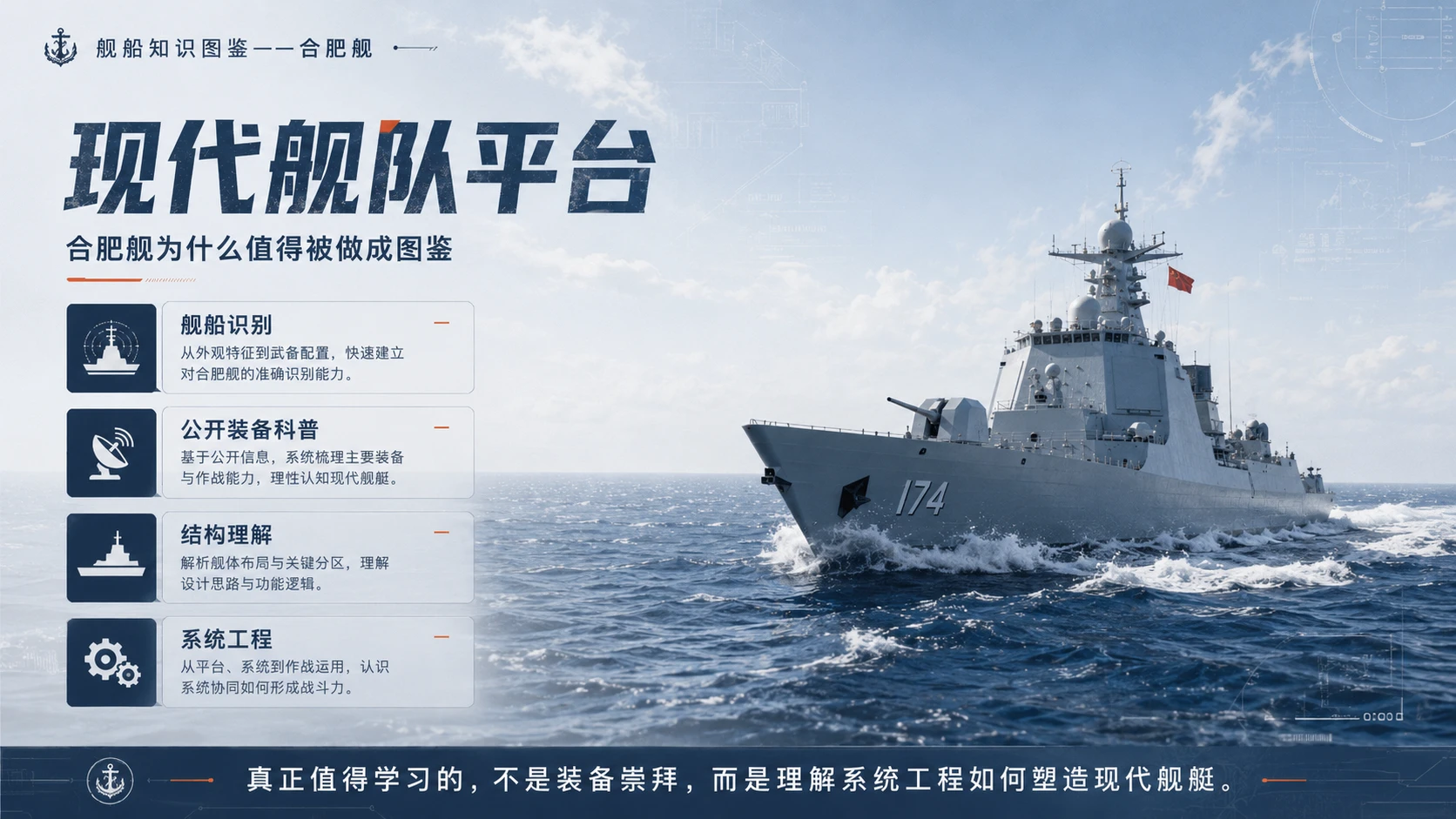 万物知识图鉴系列作品PPT——合肥舰 - 预览图9