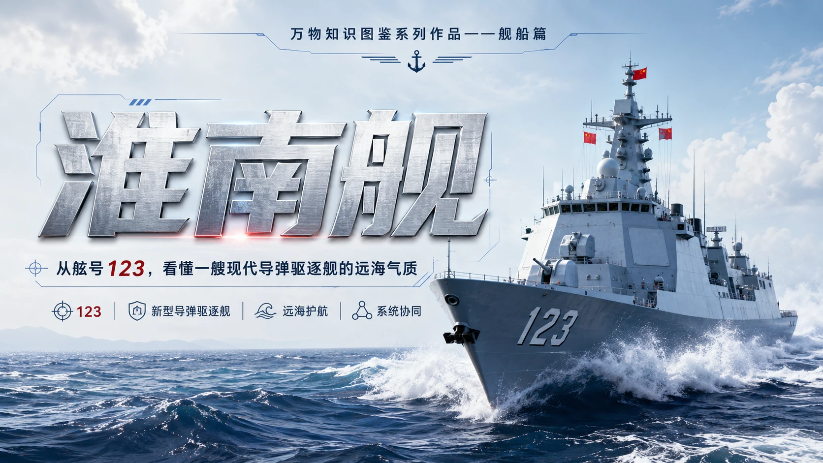 万物知识图鉴系列作品PPT——淮南舰 - 预览图1