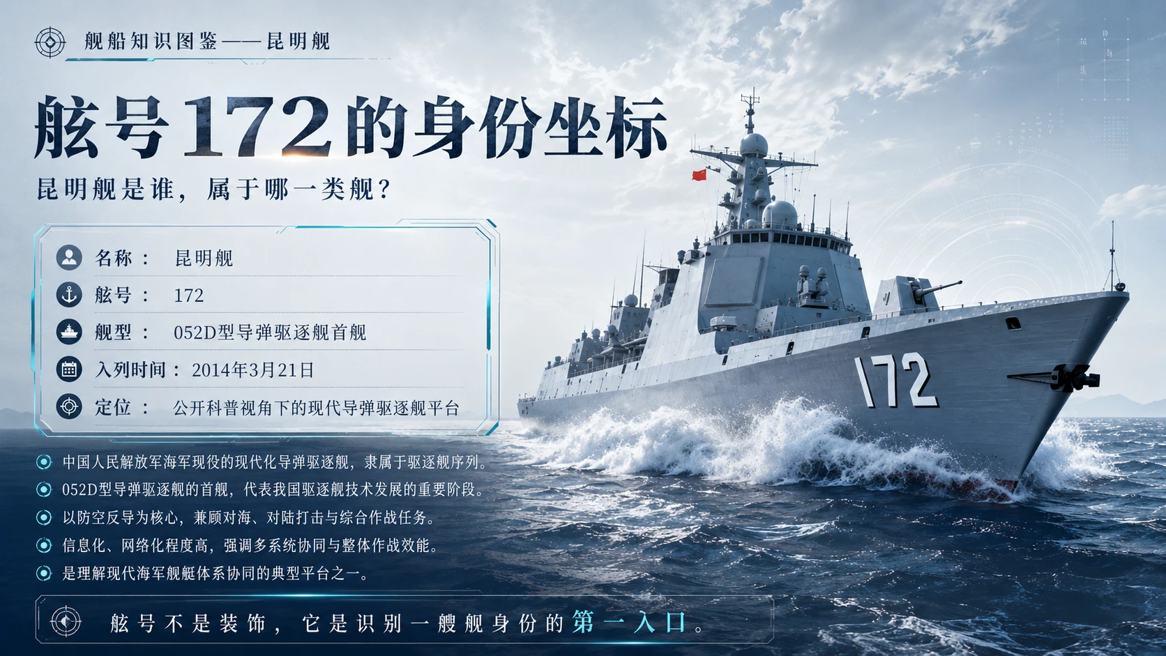 万物知识图鉴系列作品PPT——昆明舰 - 预览图2