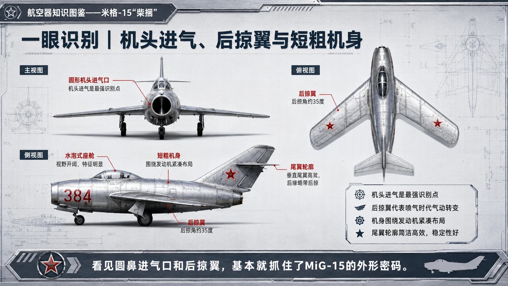 万物知识图鉴系列作品PPT——米格-15_柴捆 - 预览图3
