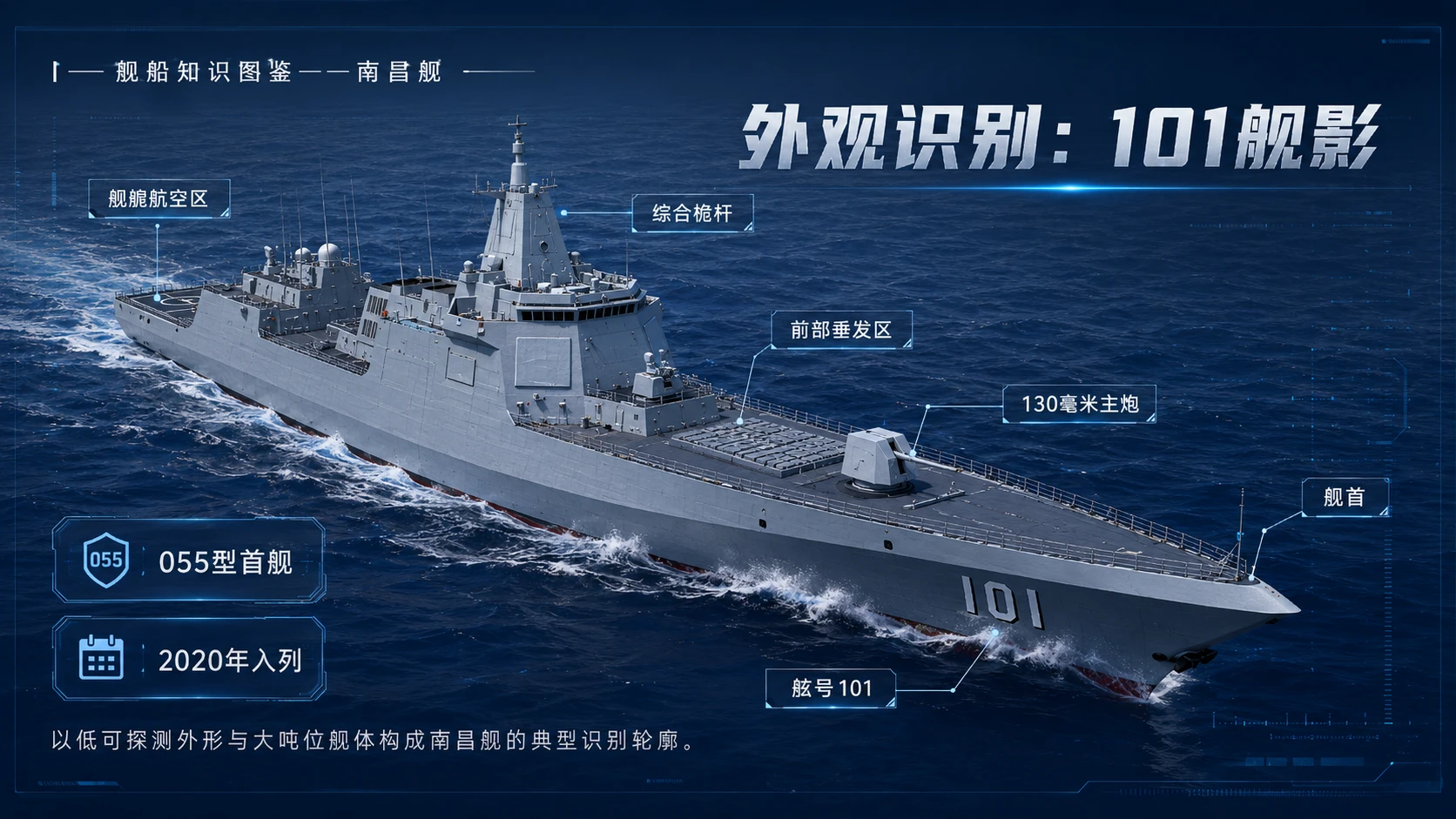 万物知识图鉴系列作品PPT——南昌舰 - 预览图2
