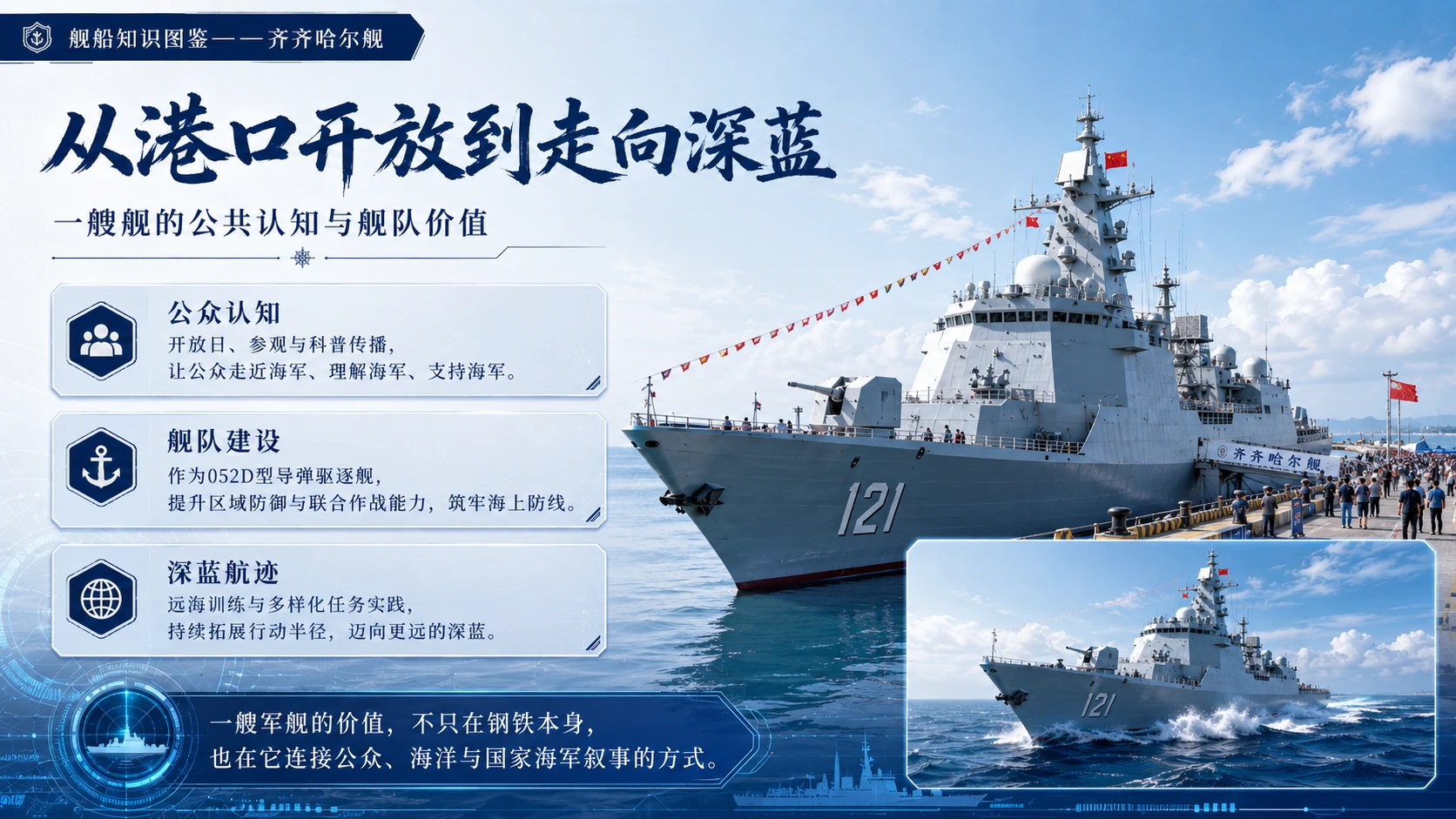 万物知识图鉴系列作品PPT——齐齐哈尔舰 - 预览图9