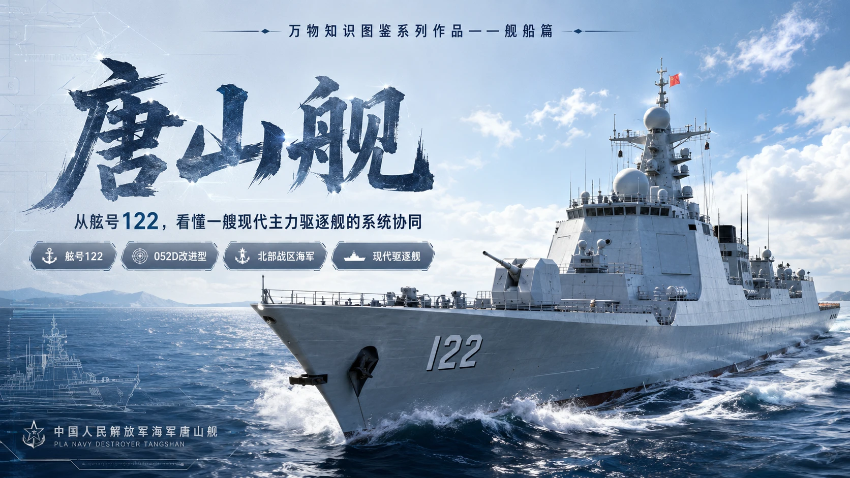 万物知识图鉴系列作品PPT——唐山舰 - 预览图1
