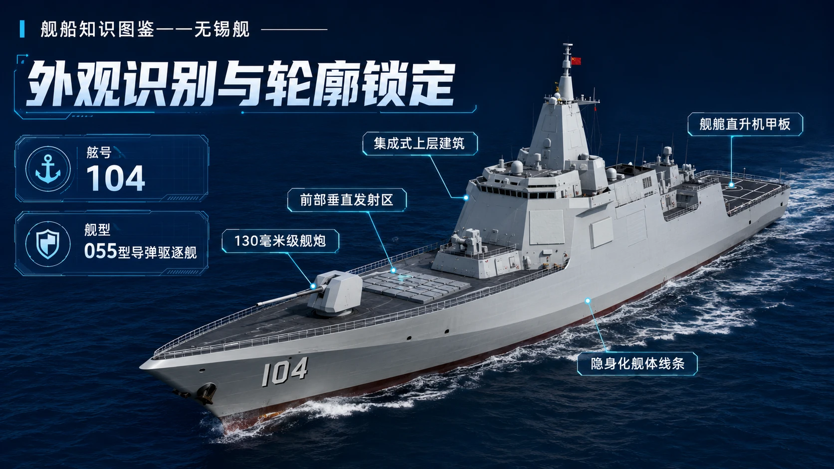 万物知识图鉴系列作品PPT——无锡舰 - 预览图2