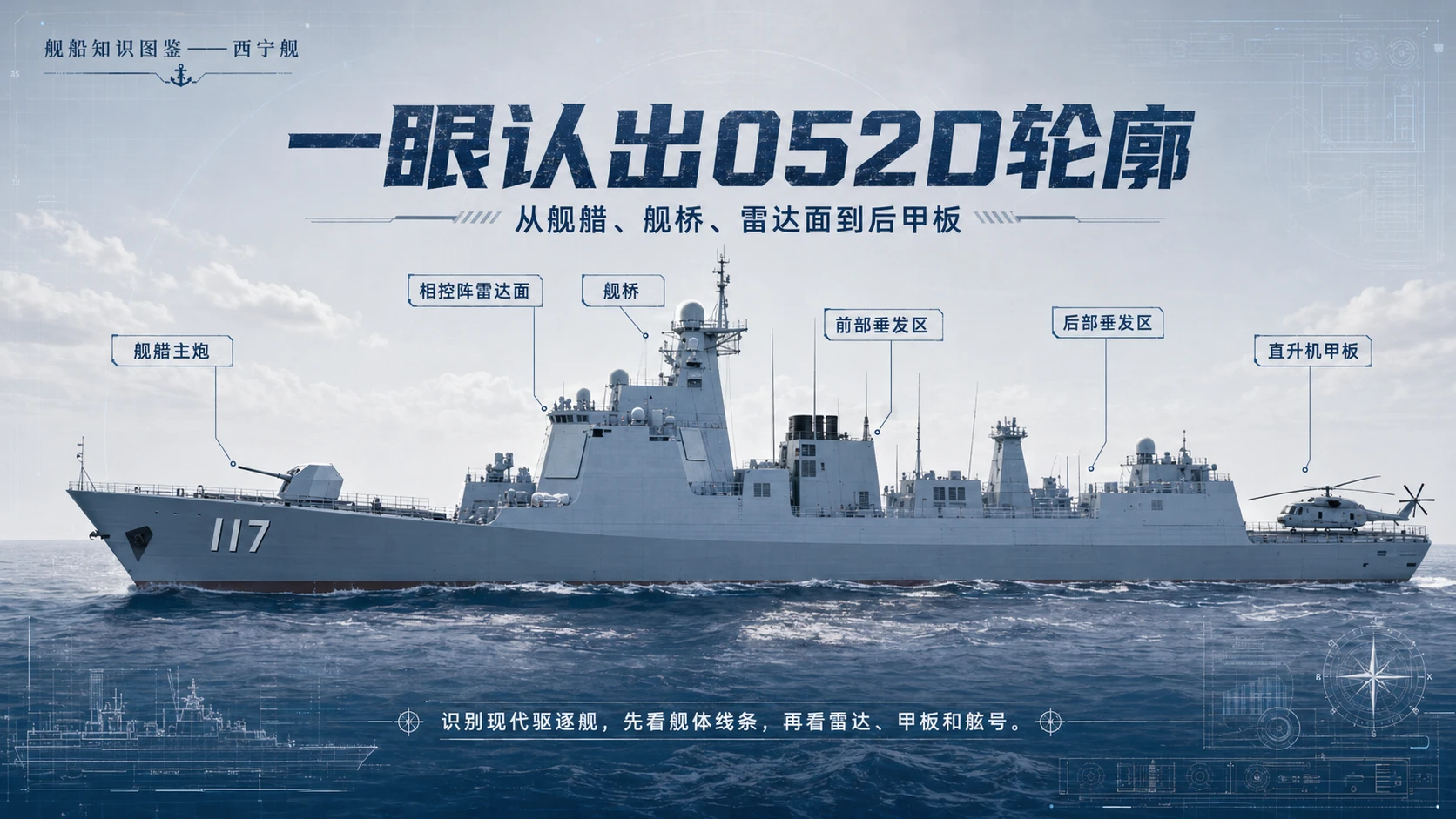 万物知识图鉴系列作品PPT——西宁舰 - 预览图3