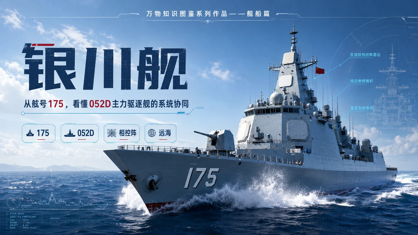 万物知识图鉴系列作品PPT——银川舰 - 预览图1