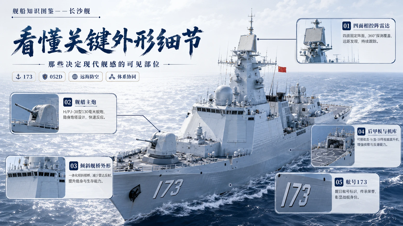 万物知识图鉴系列作品PPT——长沙舰 - 预览图7