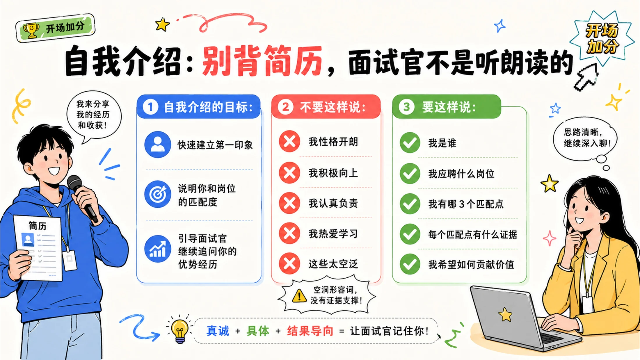 《应届生求职面试反内耗指南》PPT - 预览图16