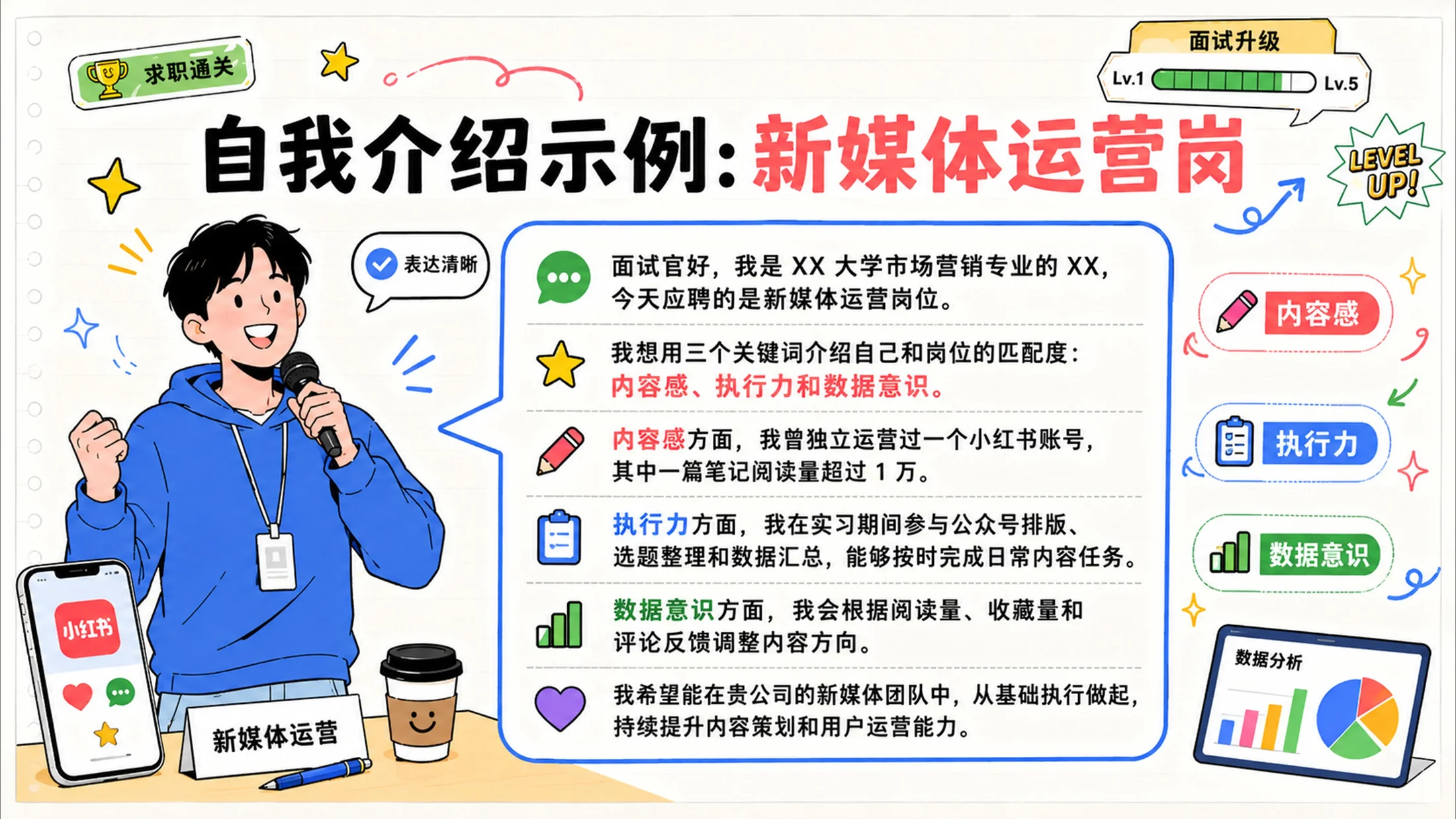 《应届生求职面试反内耗指南》PPT - 预览图18