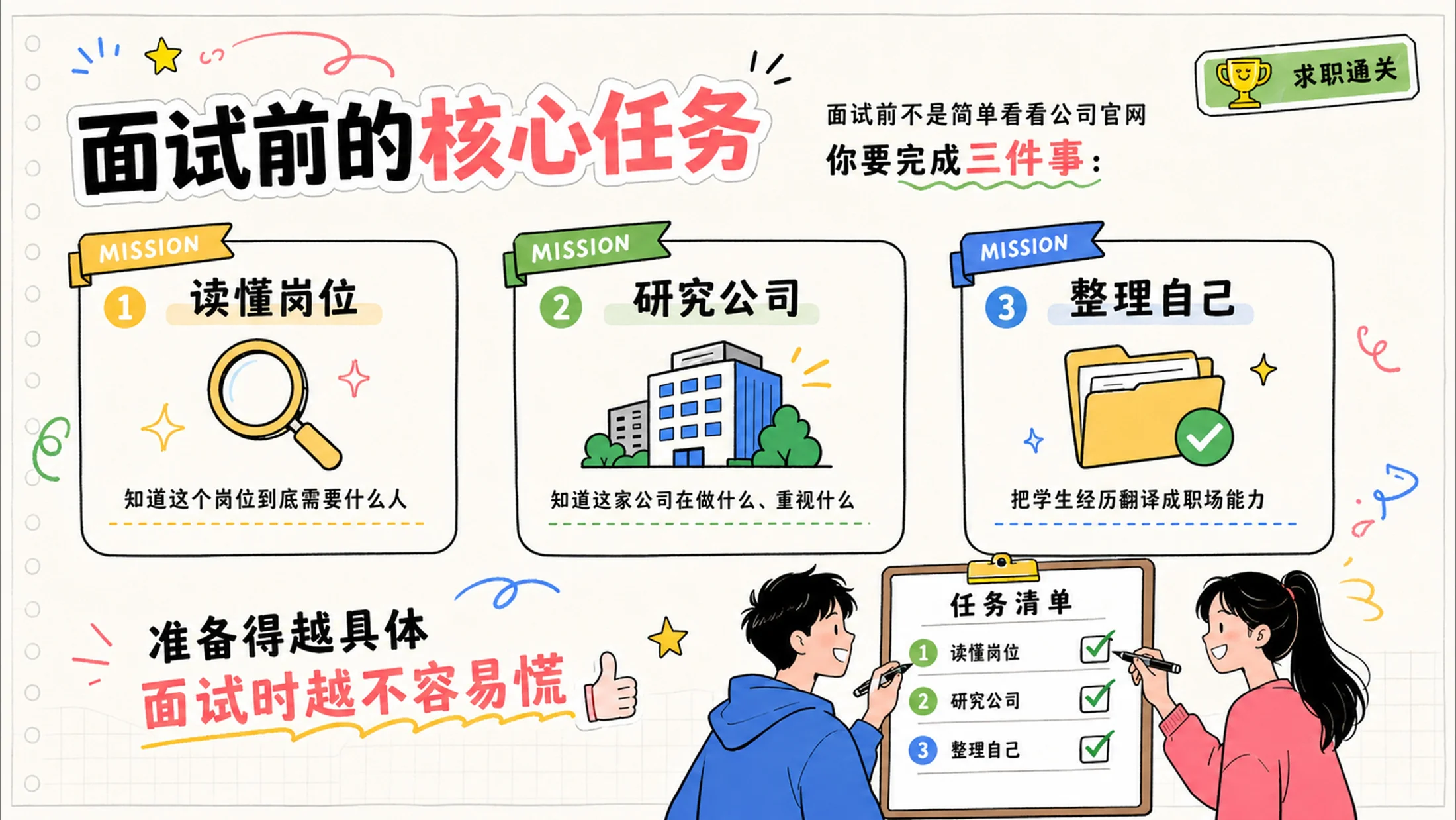《应届生求职面试反内耗指南》PPT - 预览图6