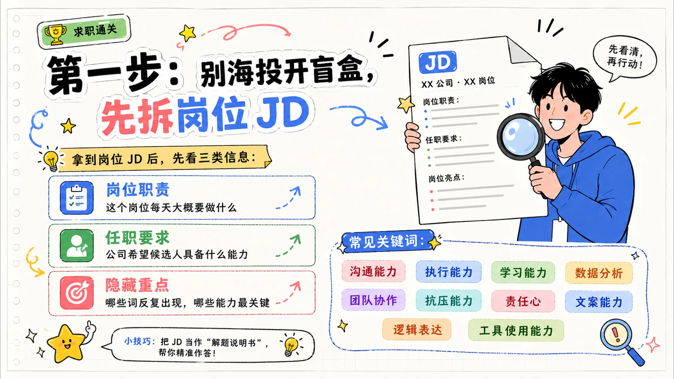 《应届生求职面试反内耗指南》PPT - 预览图7