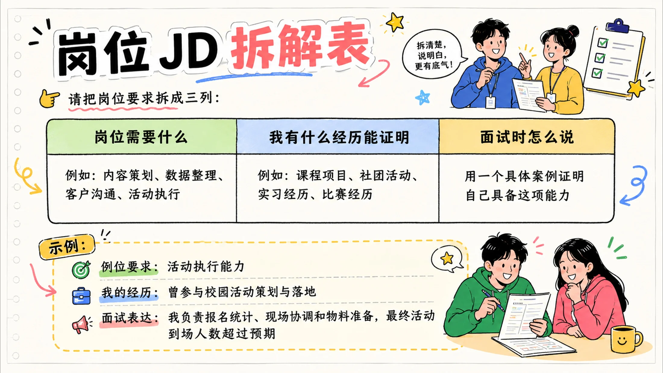 《应届生求职面试反内耗指南》PPT - 预览图8