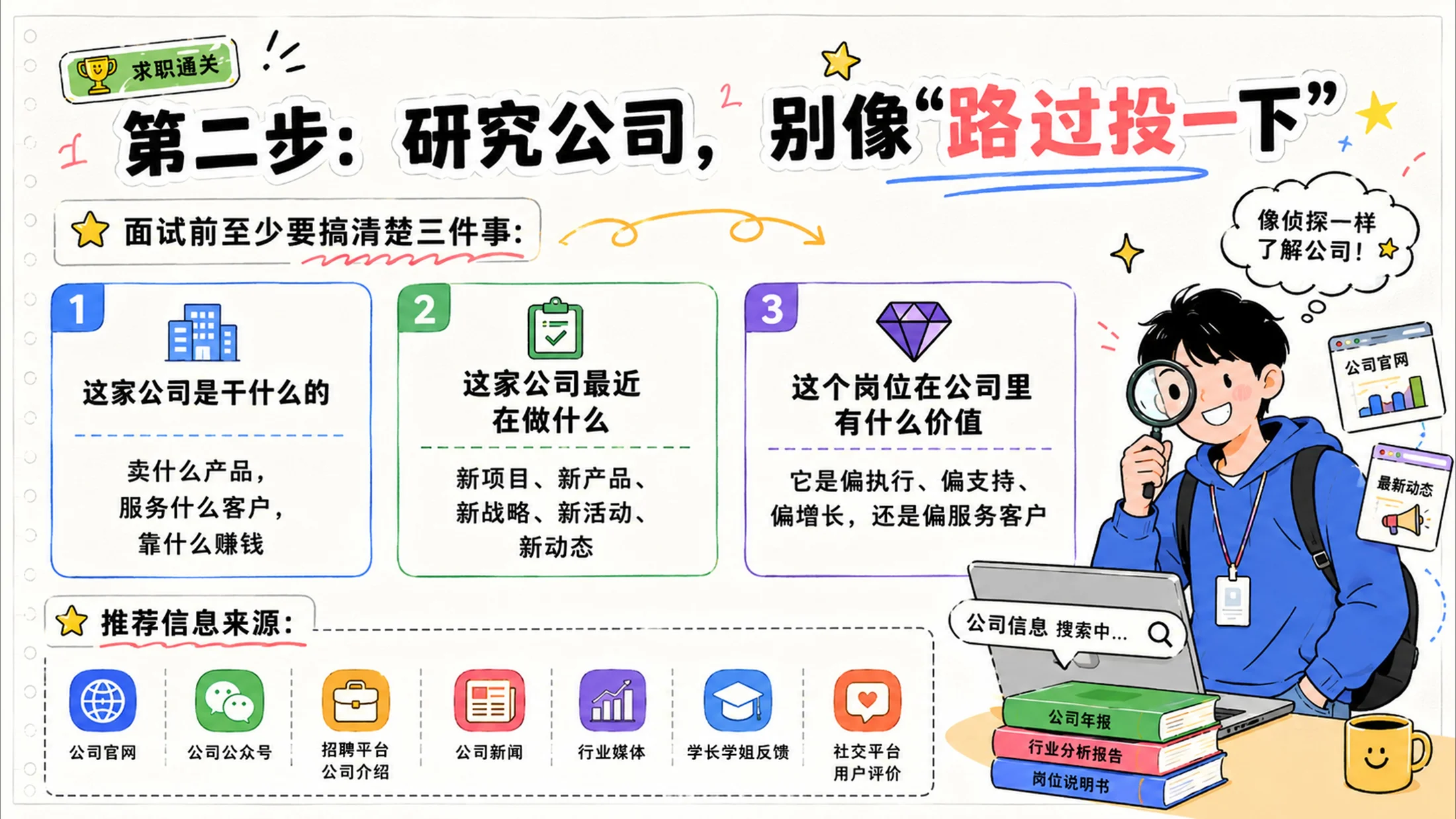 《应届生求职面试反内耗指南》PPT - 预览图9