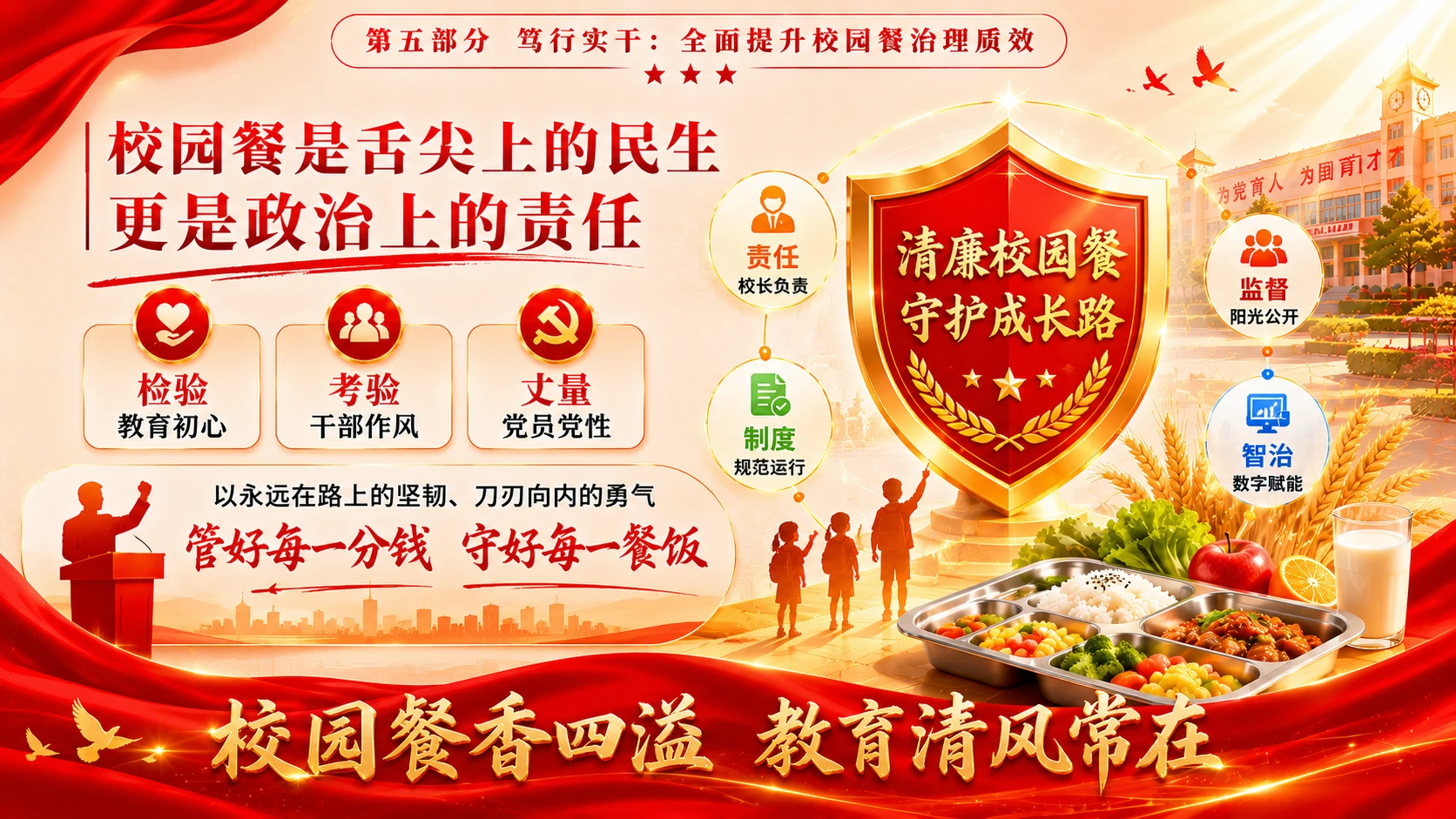 守好“盘中餐” 筑牢“廉洁墙” - 预览图10
