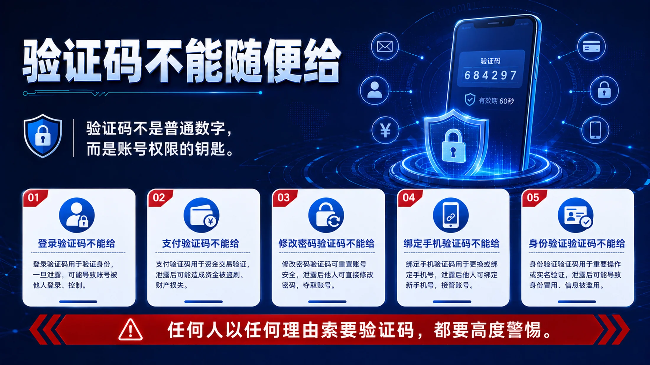 网络信息安全培训PPT课件｜员工数据安全意识培训｜企业信息安全教育模板 - 预览图11