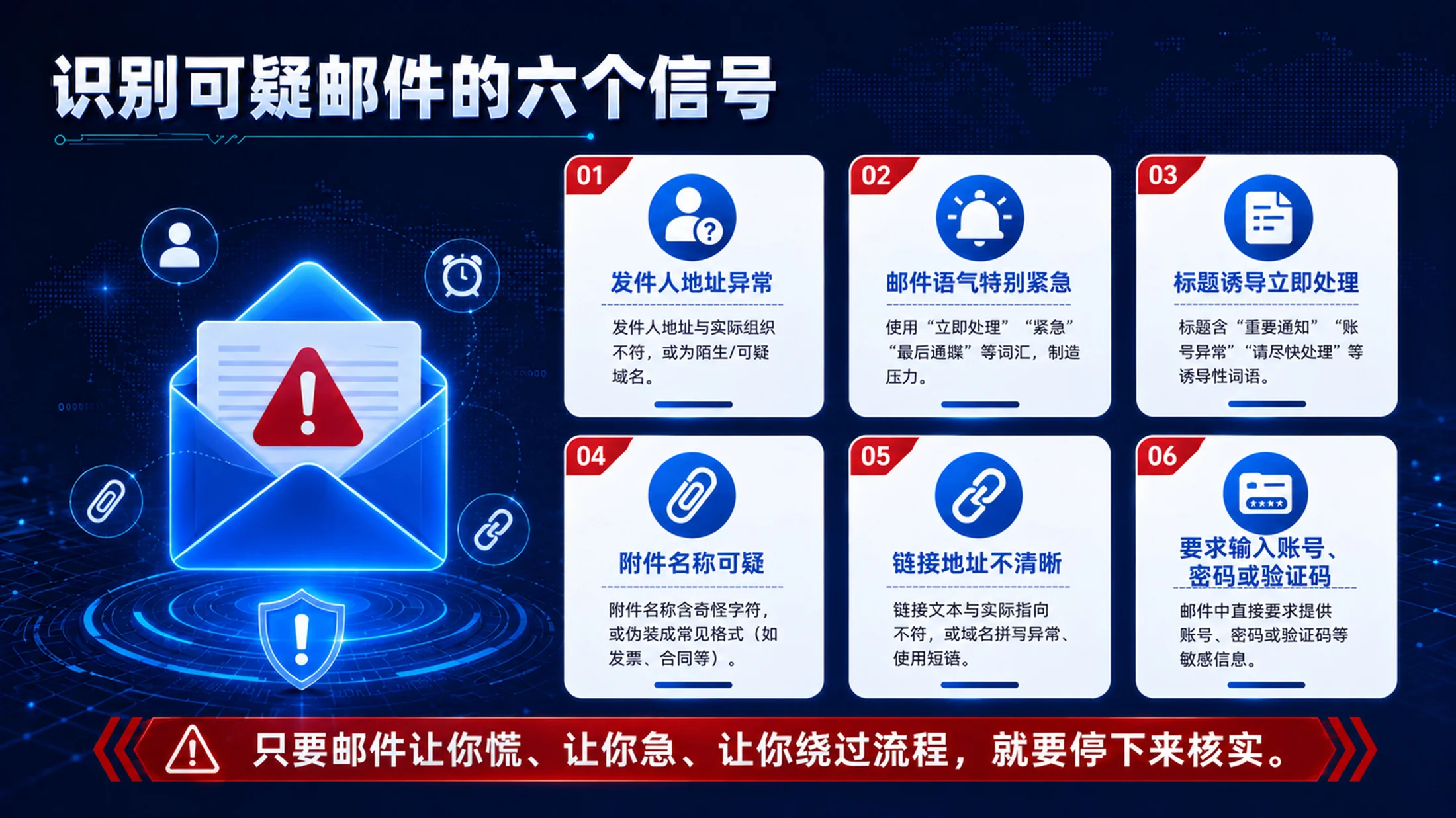 网络信息安全培训PPT课件｜员工数据安全意识培训｜企业信息安全教育模板 - 预览图15