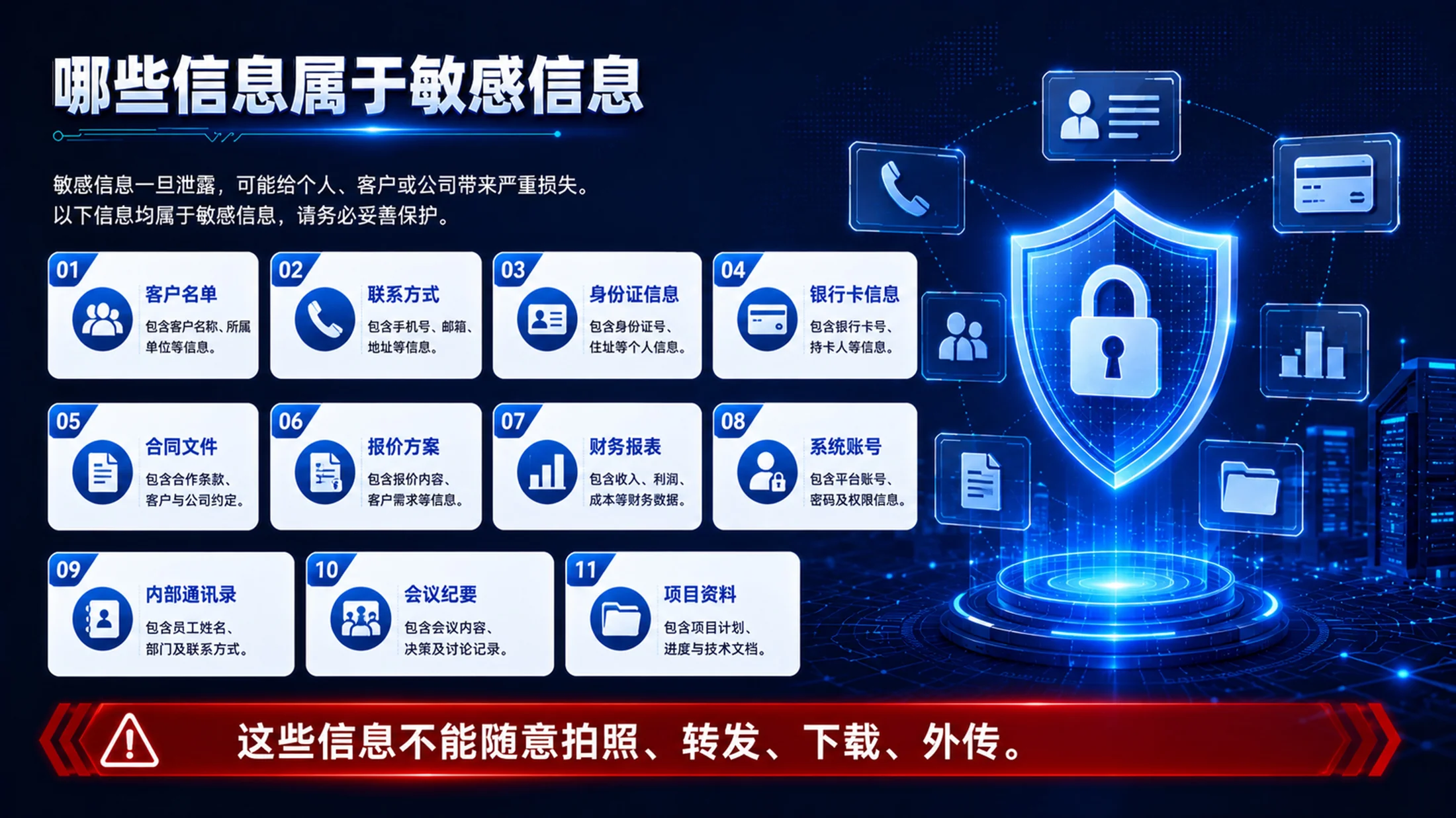 网络信息安全培训PPT课件｜员工数据安全意识培训｜企业信息安全教育模板 - 预览图19