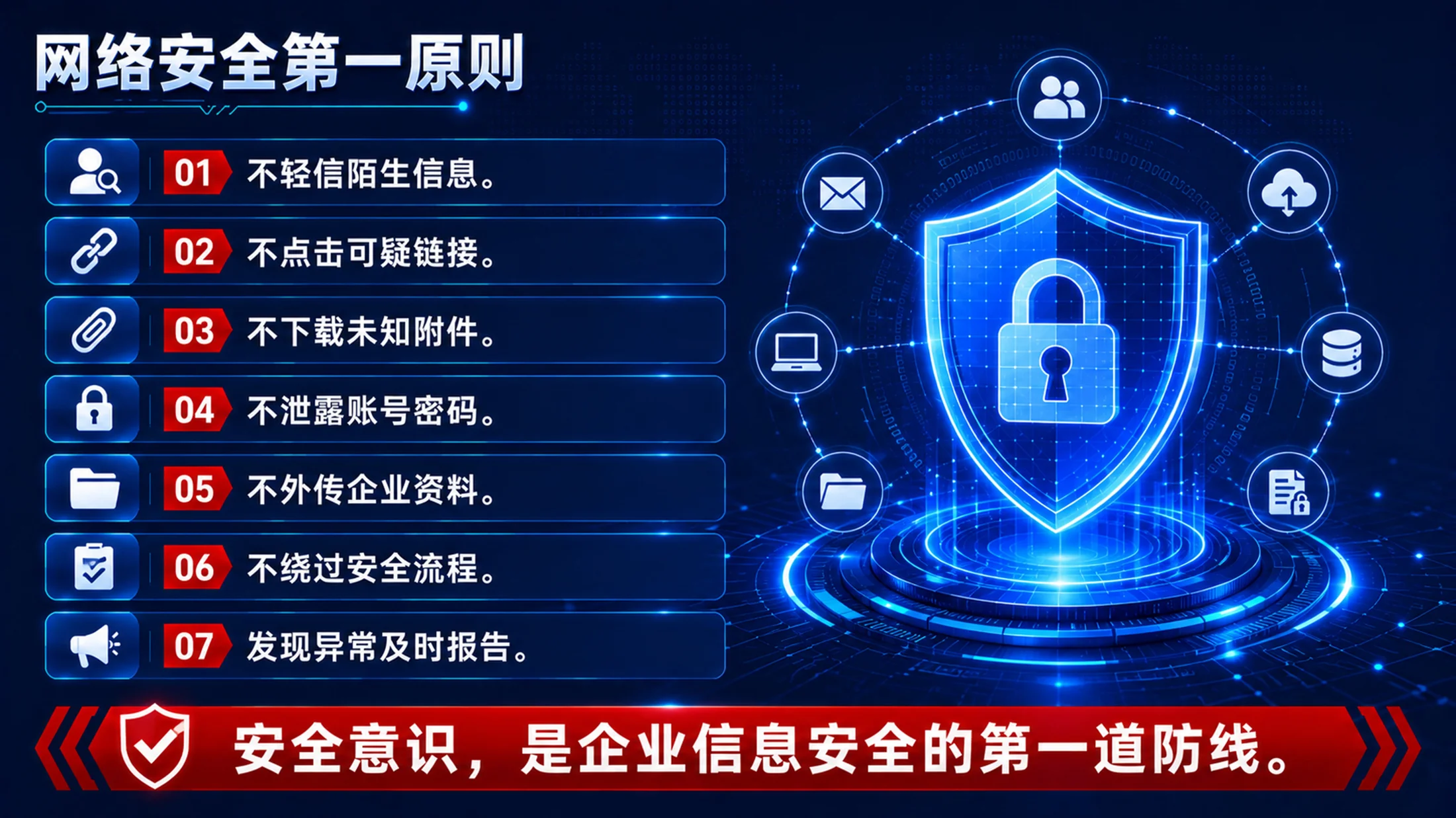网络信息安全培训PPT课件｜员工数据安全意识培训｜企业信息安全教育模板 - 预览图7
