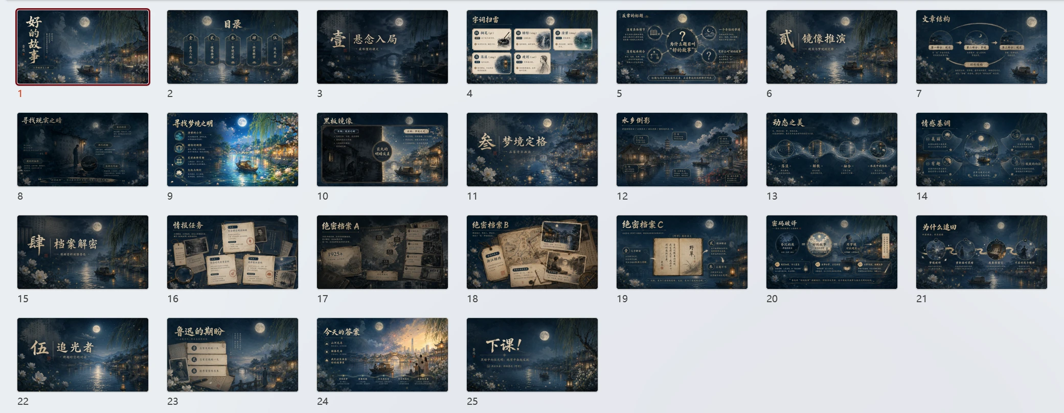部编版小学语文六年级上册《好的故事》PPT课件｜鲁迅文学水墨公开课模板 - 预览图1