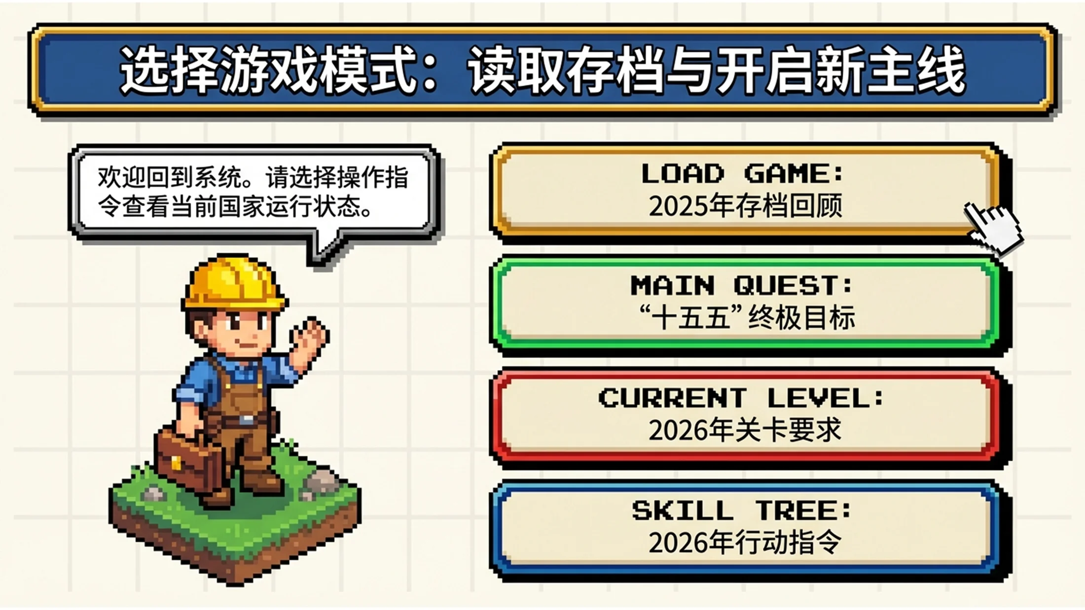 8位16位像素风格政府工作报告PPT - 预览图1