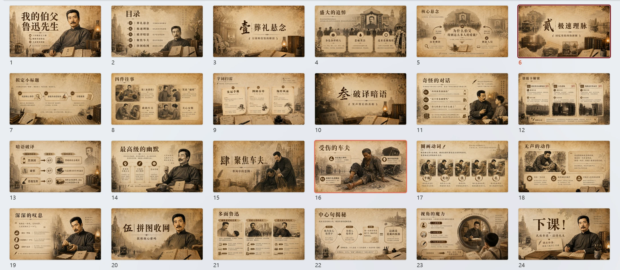 部编版小学语文六年级上册《我的伯父鲁迅先生》PPT课件｜鲁迅人物精神公开课模板 - 预览图1