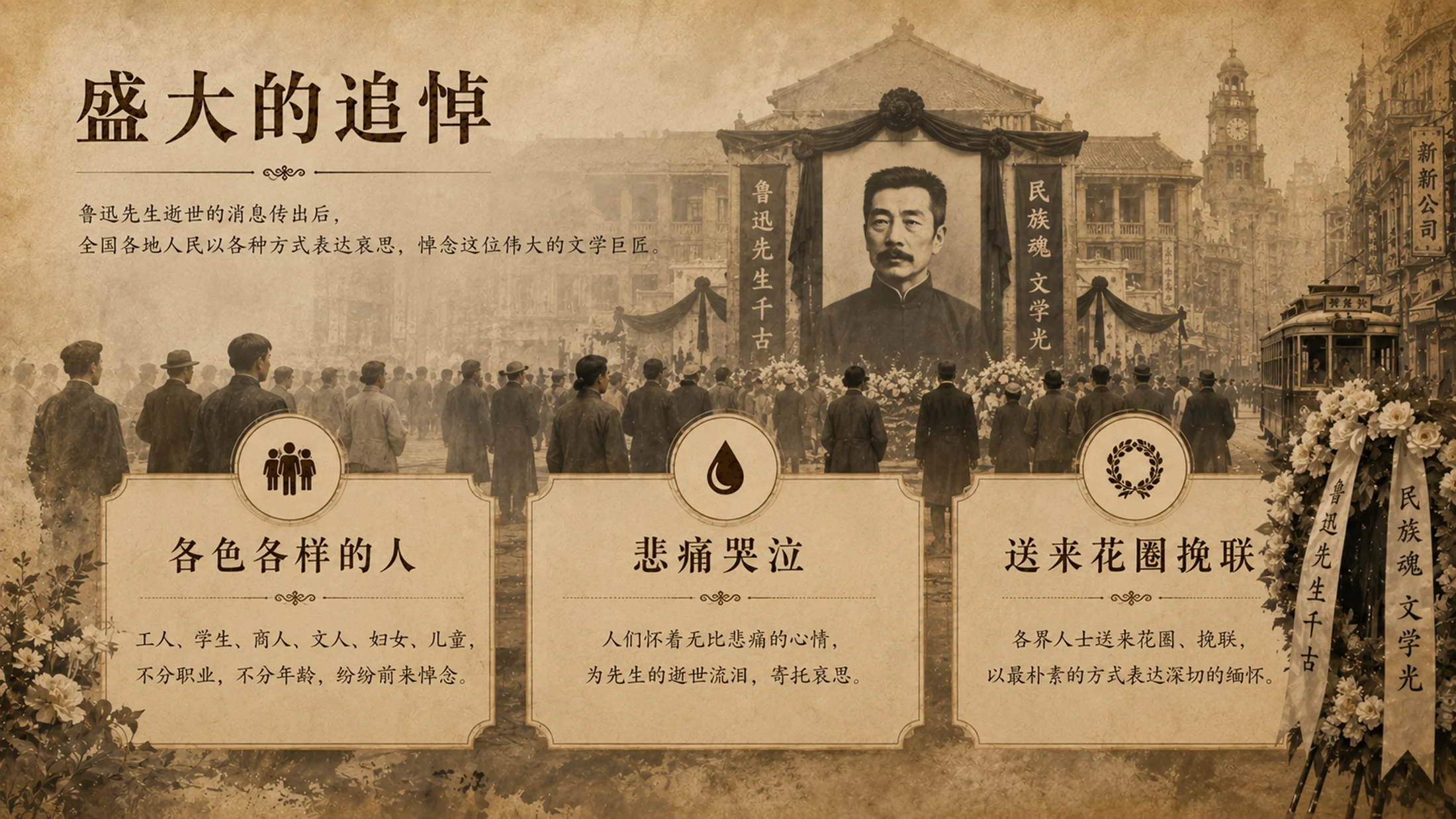 部编版小学语文六年级上册《我的伯父鲁迅先生》PPT课件｜鲁迅人物精神公开课模板 - 预览图4