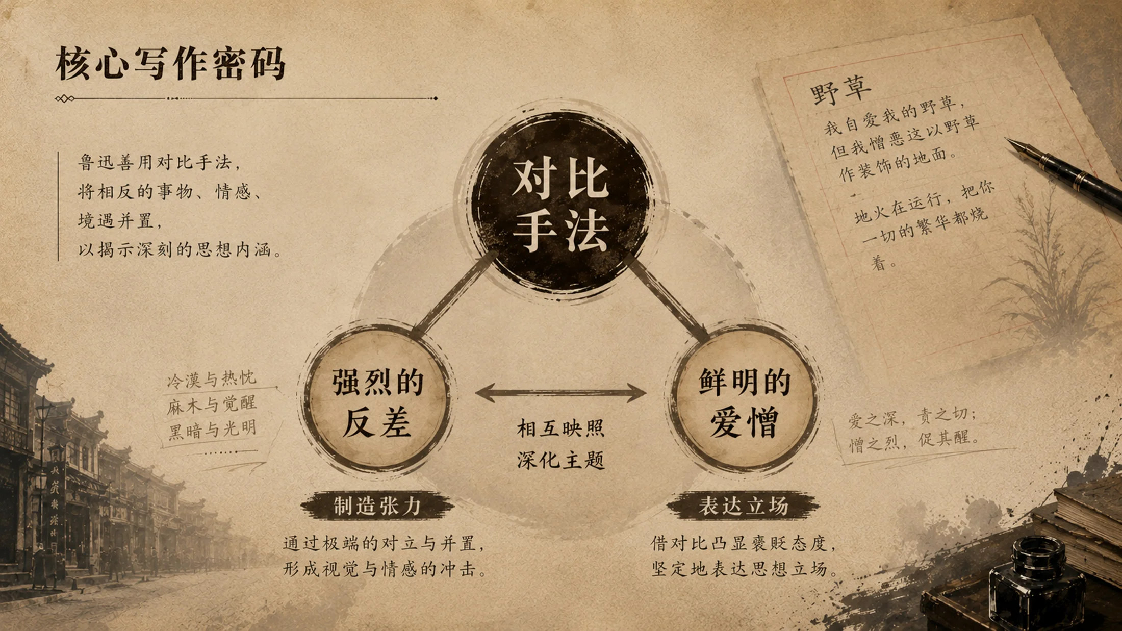 部编版小学语文六年级上册《有的人——纪念鲁迅有感》PPT课件｜鲁迅纪念诗歌朗诵公开课模板 - 预览图10