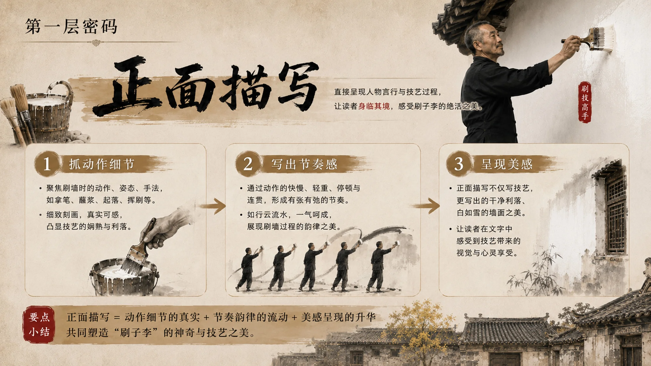 部编版小学语文五年级下册《刷子李》PPT课件｜民间奇人匠人精神公开课模板 - 预览图11