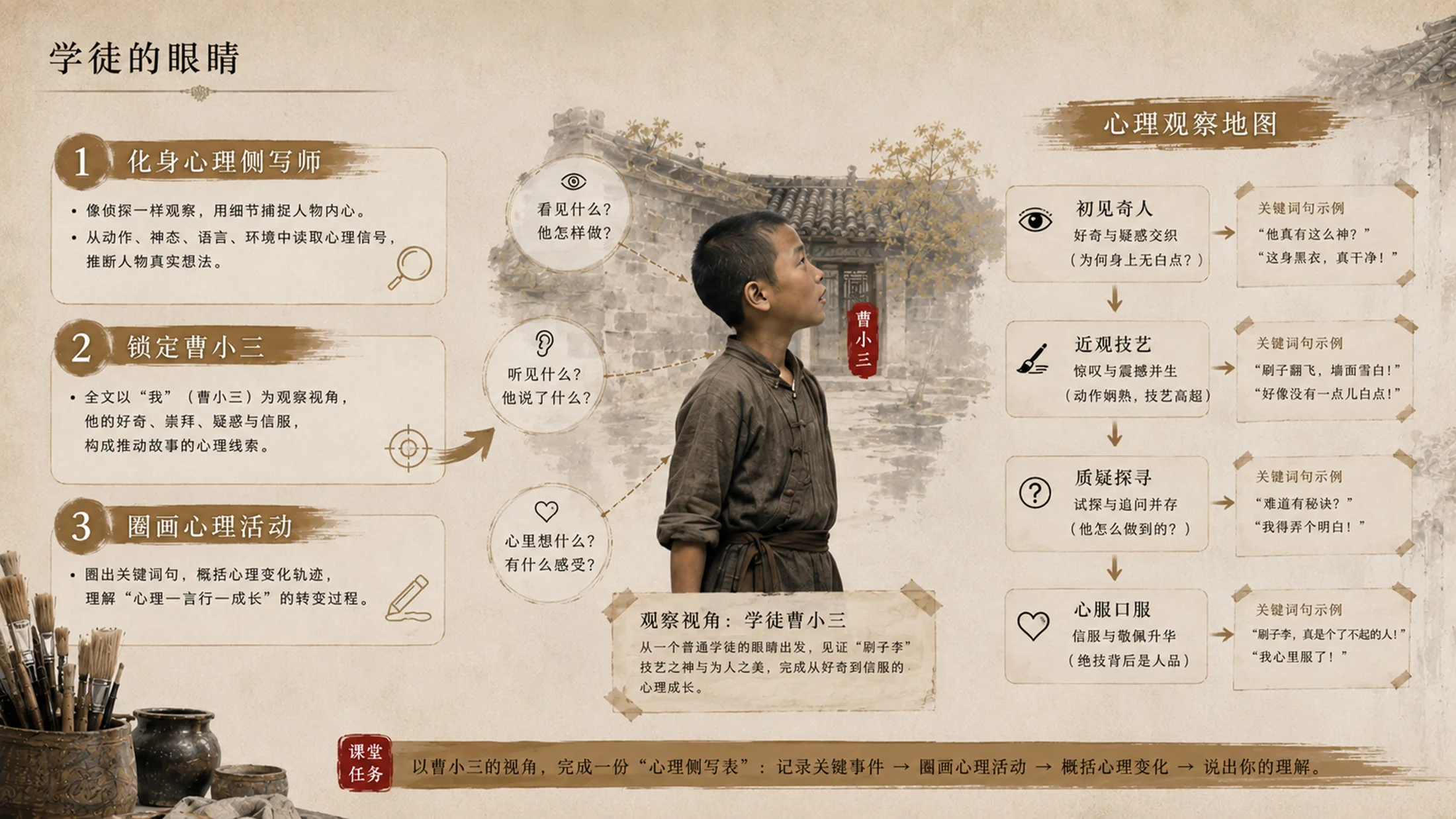 部编版小学语文五年级下册《刷子李》PPT课件｜民间奇人匠人精神公开课模板 - 预览图13