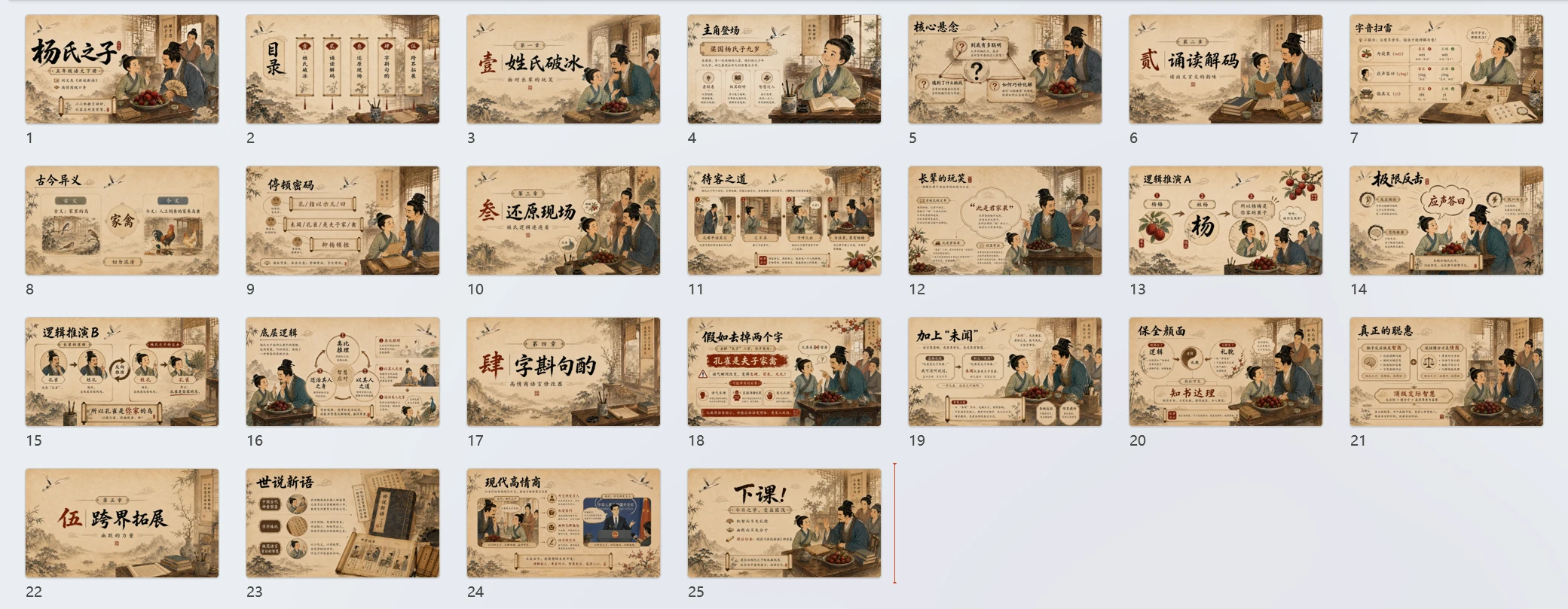 部编版小学语文五年级下册《杨氏之子》PPT课件｜小学文言文启蒙公开课模板 - 预览图1