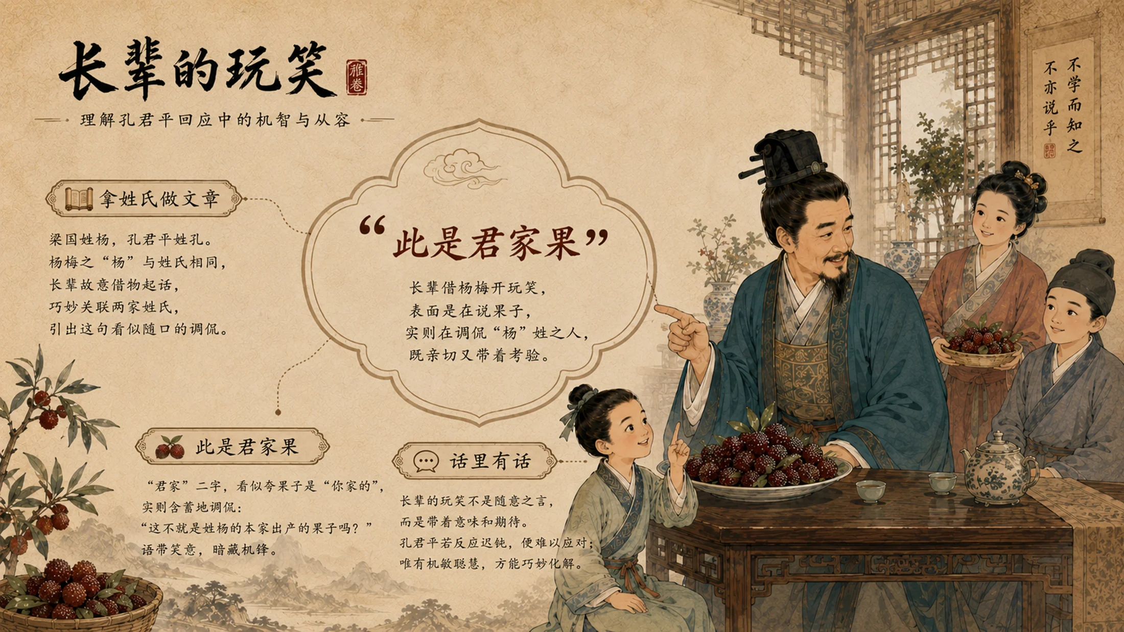 部编版小学语文五年级下册《杨氏之子》PPT课件｜小学文言文启蒙公开课模板 - 预览图12
