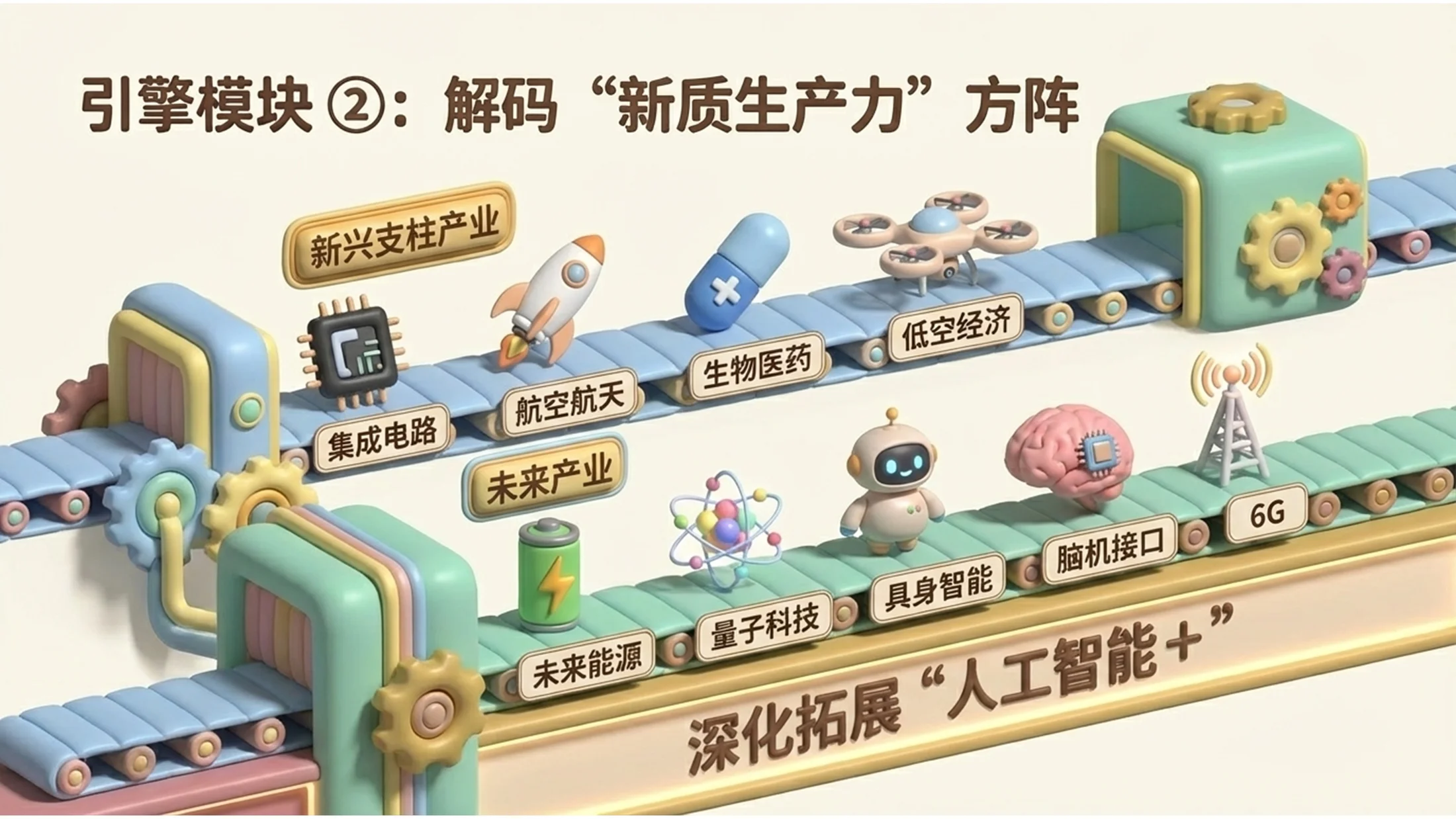 橡皮泥风格政府工作报告PPT - 预览图8