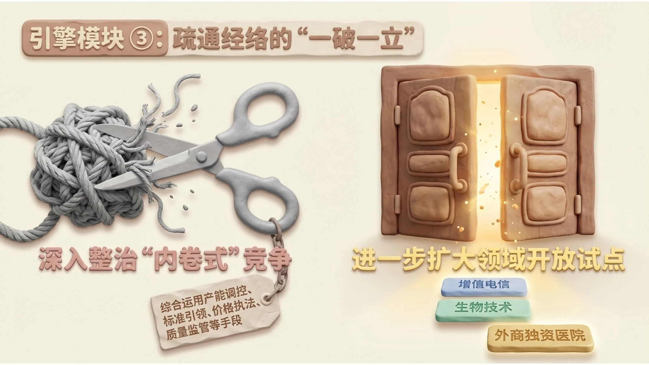 橡皮泥风格政府工作报告PPT - 预览图9