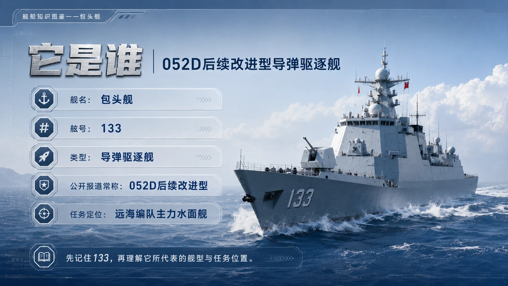 万物知识图鉴系列作品PPT——包头舰 - 预览图2