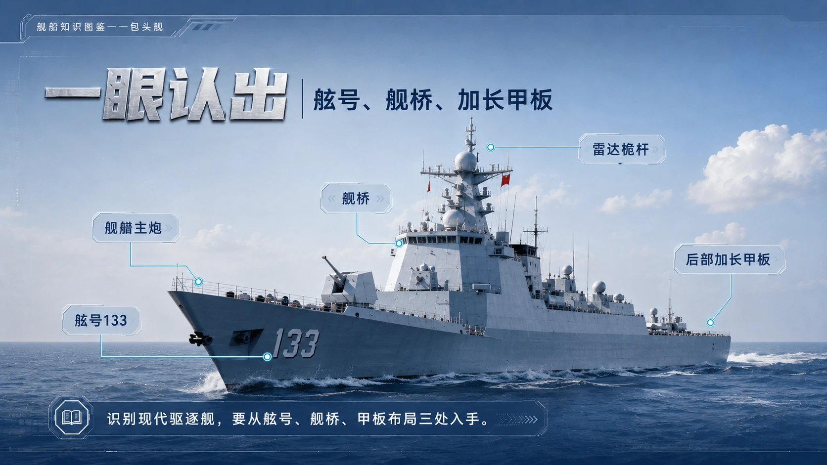 万物知识图鉴系列作品PPT——包头舰 - 预览图3