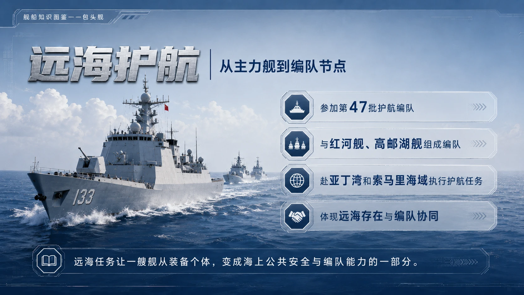 万物知识图鉴系列作品PPT——包头舰 - 预览图9